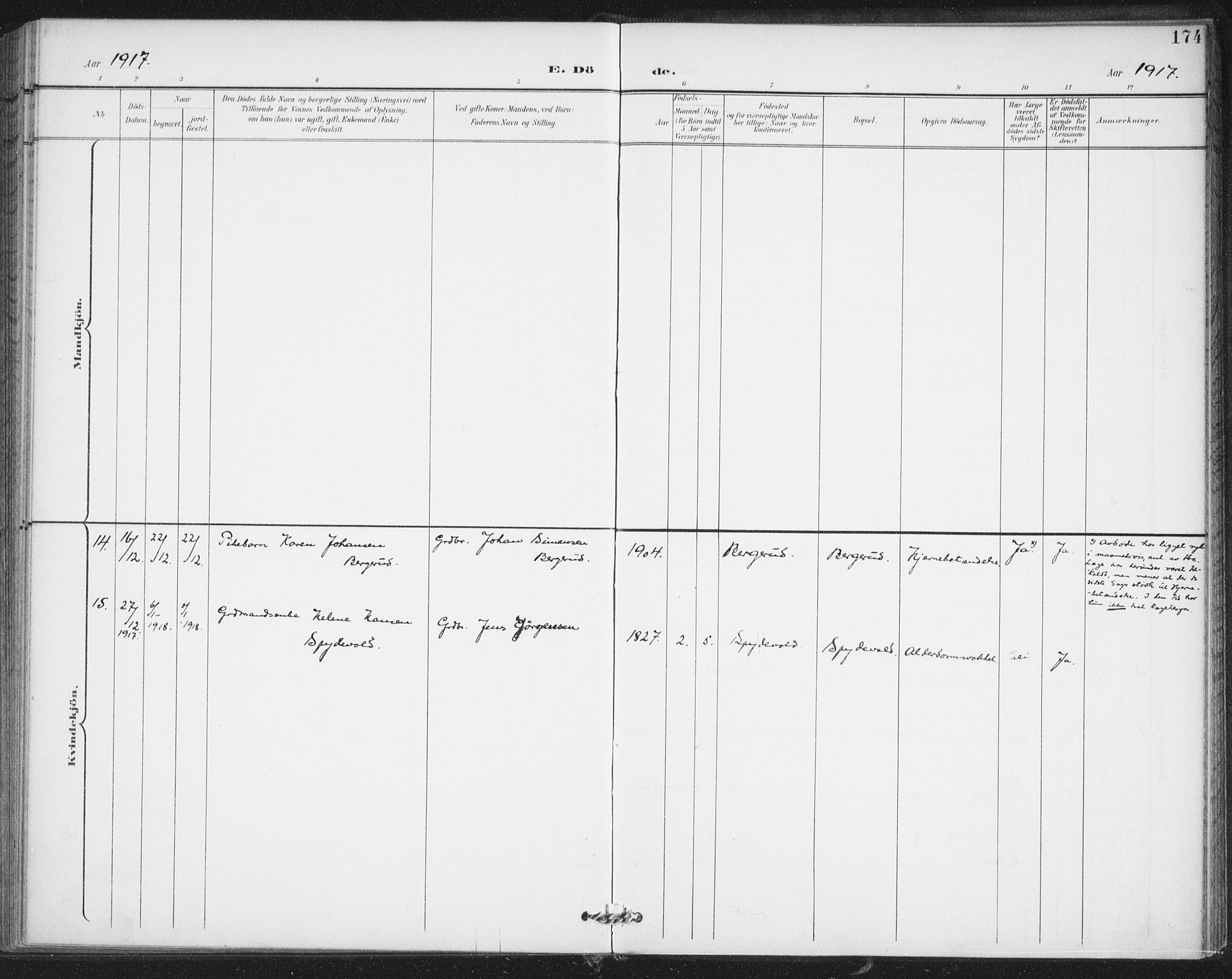Varteig prestekontor Kirkebøker, SAO/A-10447a/F/Fa/L0003: Parish register (official) no. 3, 1899-1919, p. 174