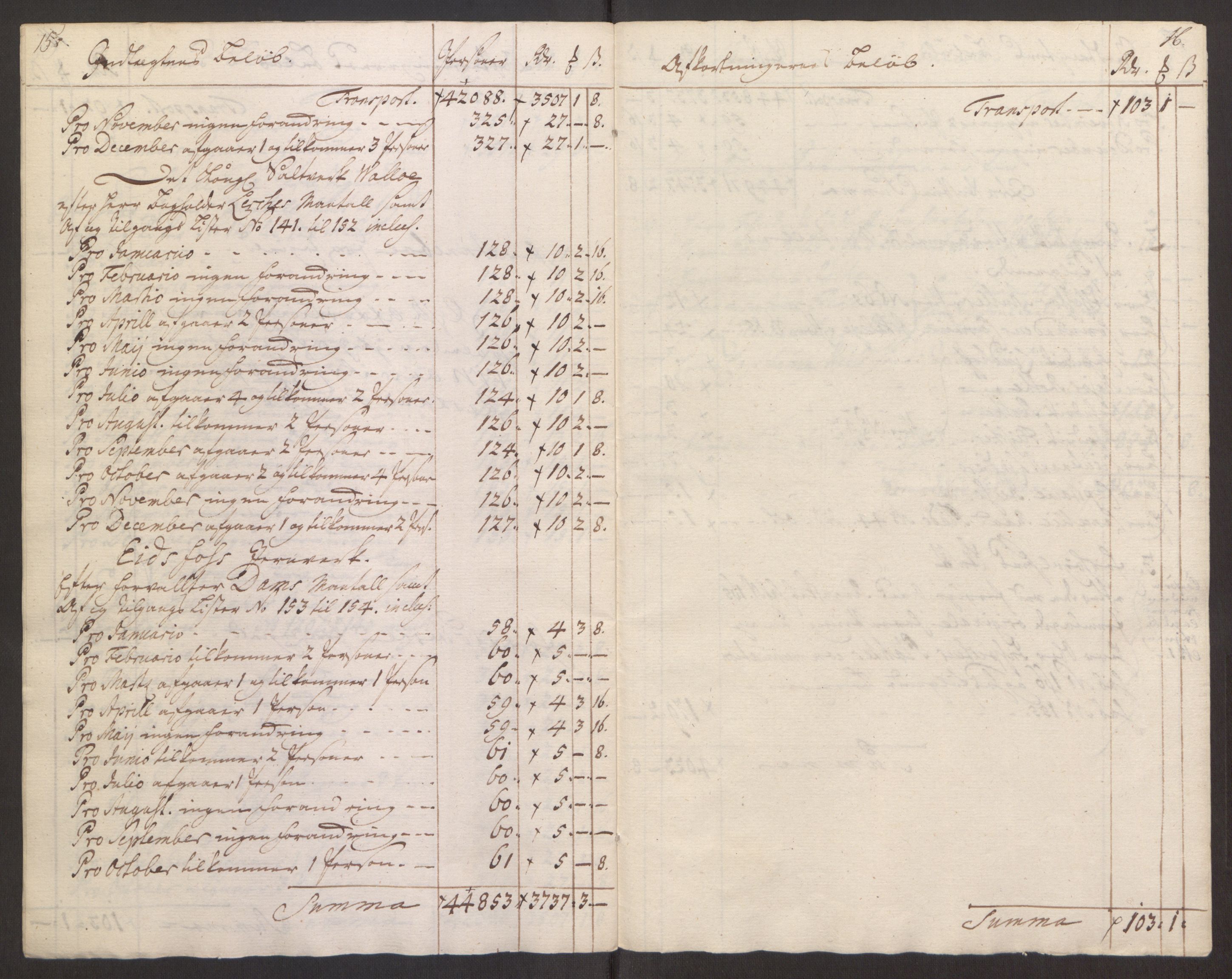 Rentekammeret inntil 1814, Reviderte regnskaper, Fogderegnskap, AV/RA-EA-4092/R32/L1960: Ekstraskatten Jarlsberg grevskap, 1762-1772, p. 145