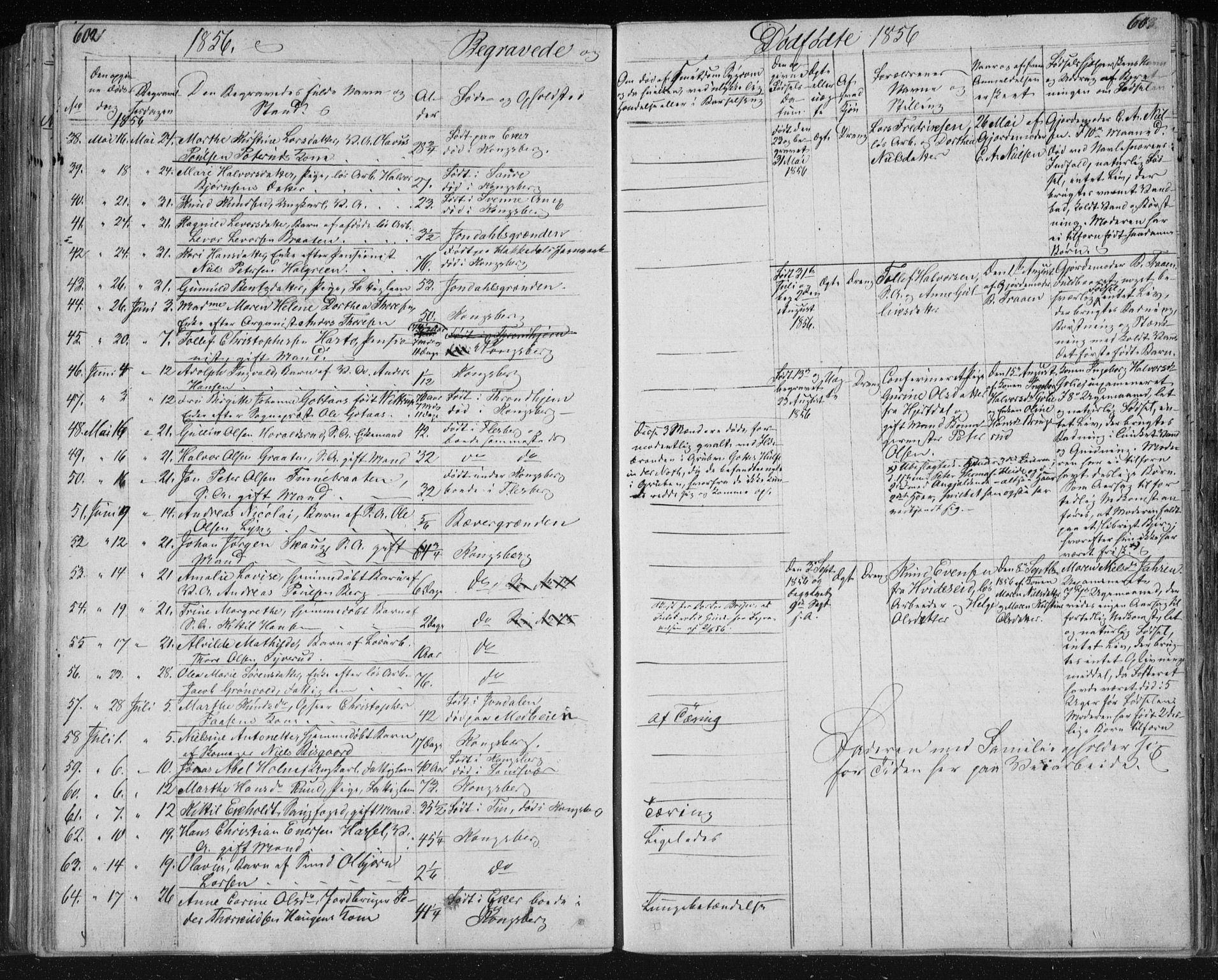 Kongsberg kirkebøker, AV/SAKO-A-22/F/Fa/L0009: Parish register (official) no. I 9, 1839-1858, p. 602-603