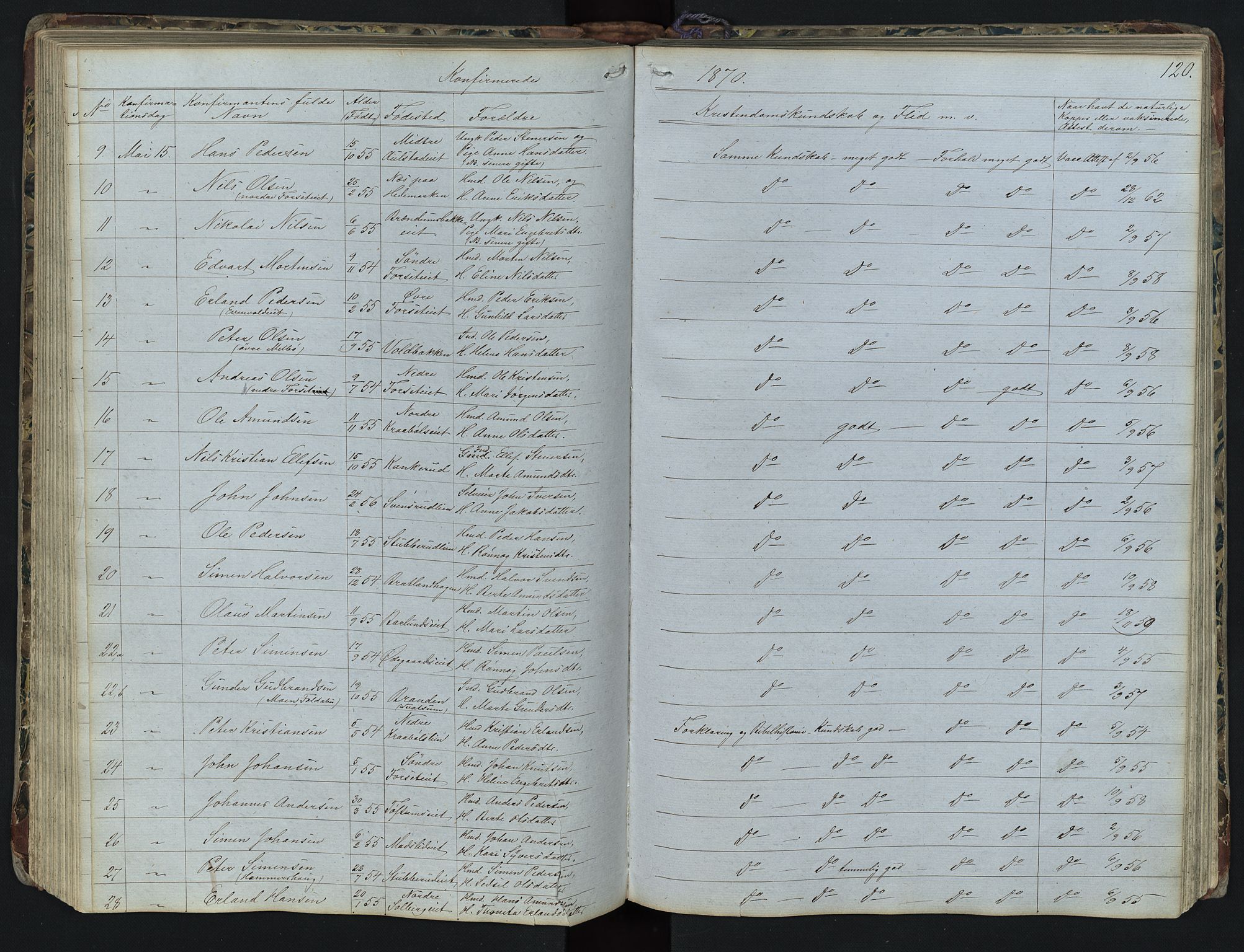 Vestre Gausdal prestekontor, SAH/PREST-094/H/Ha/Hab/L0001: Parish register (copy) no. 1, 1867-1895, p. 120