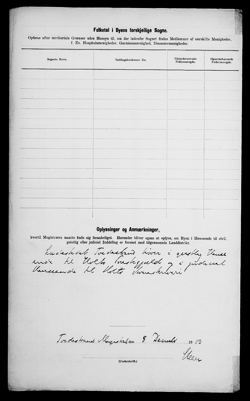 SAK, 1900 census for Tvedestrand, 1900, p. 4