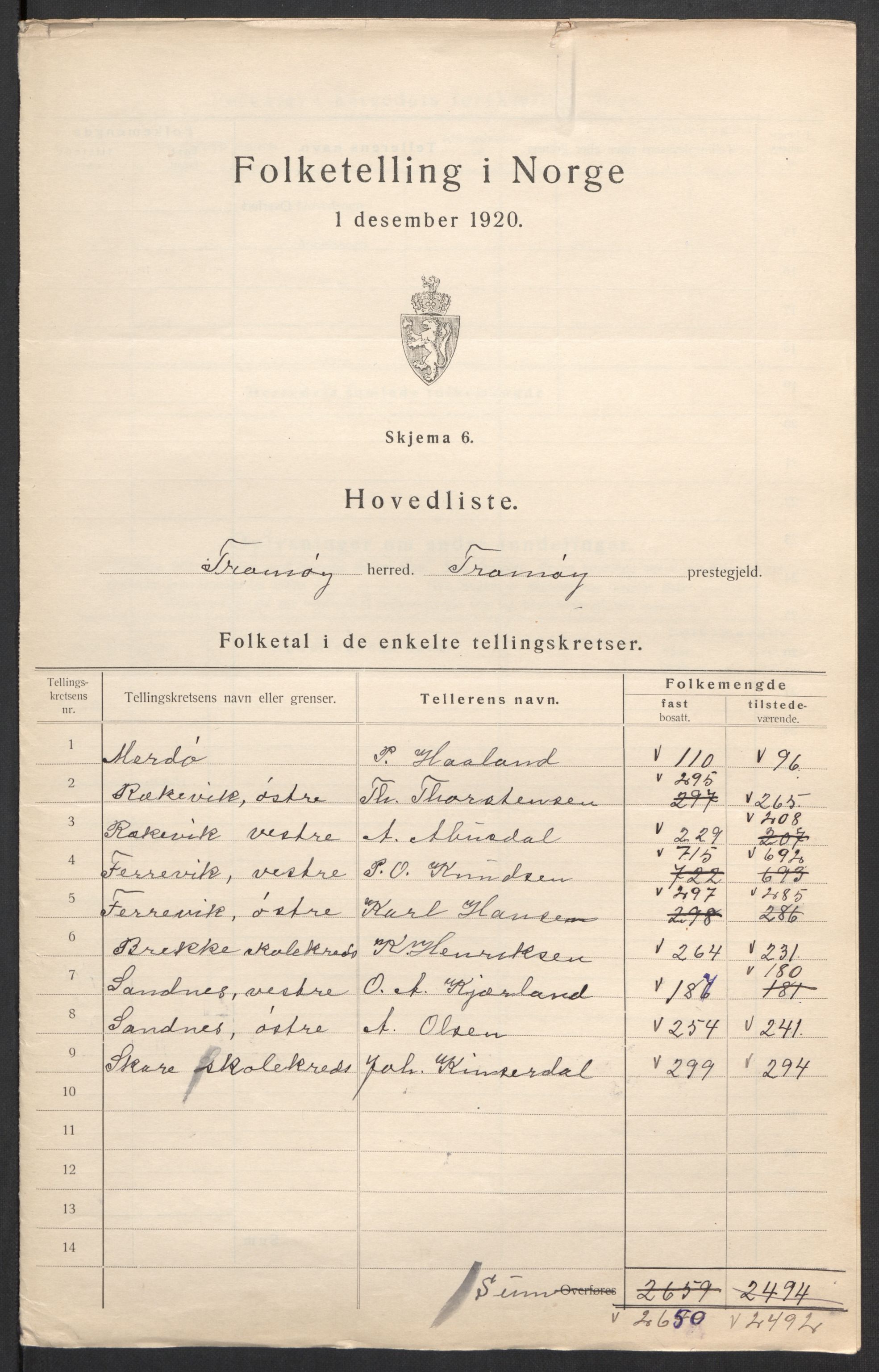 SAK, 1920 census for Tromøy, 1920, p. 3