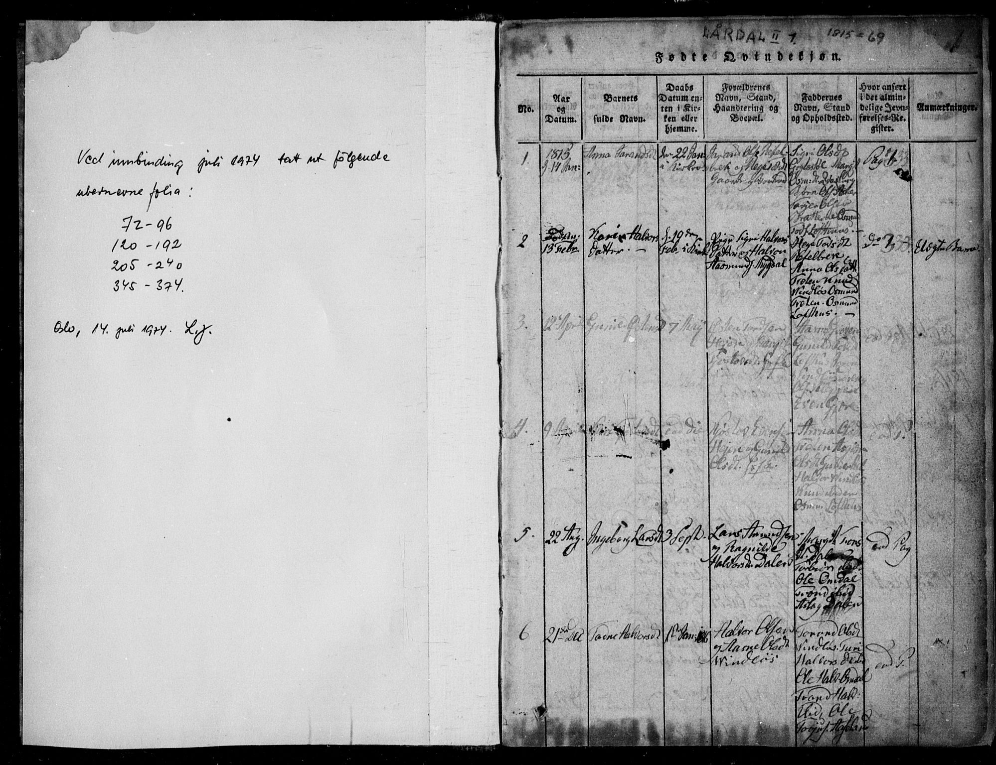 Lårdal kirkebøker, SAKO/A-284/F/Fb/L0001: Parish register (official) no. II 1, 1815-1860, p. 1