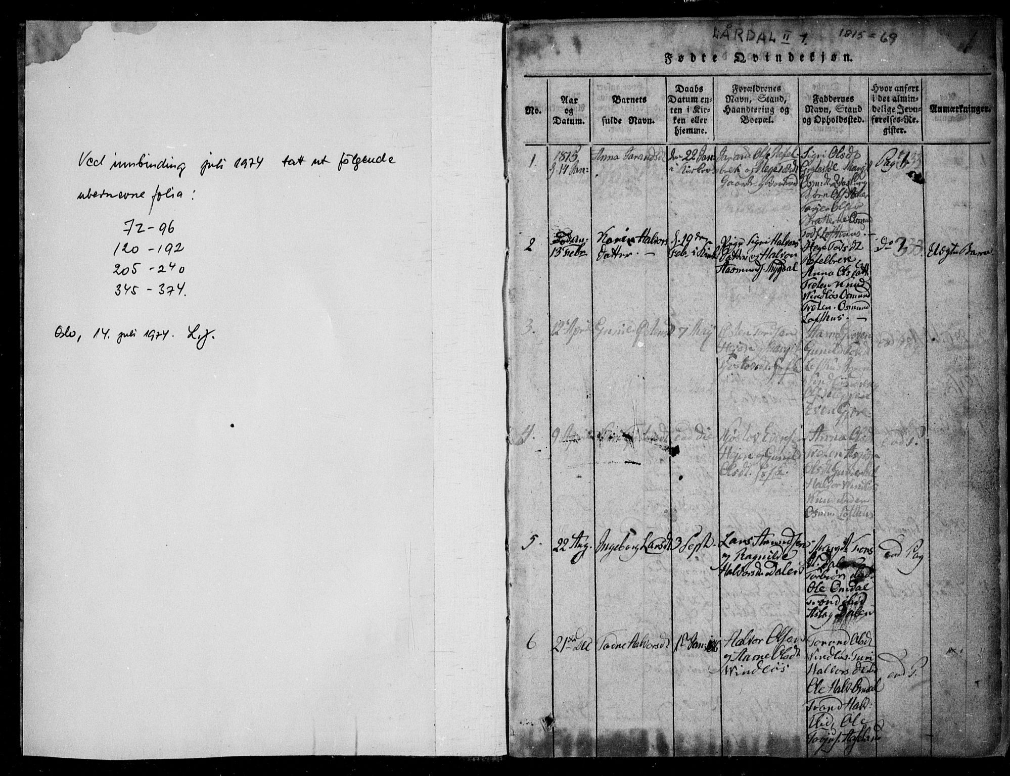 Lårdal kirkebøker, AV/SAKO-A-284/F/Fb/L0001: Parish register (official) no. II 1, 1815-1860, p. 1