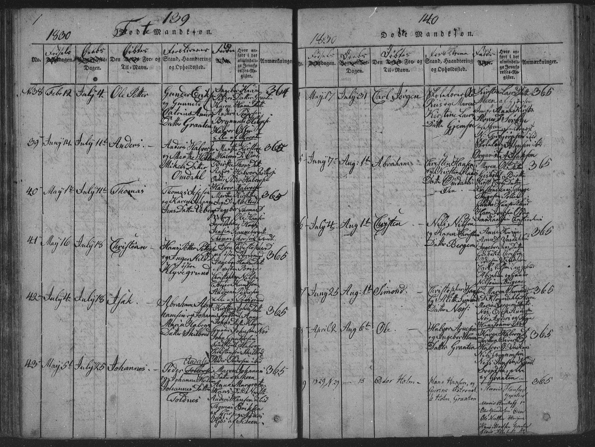 Solum kirkebøker, AV/SAKO-A-306/F/Fa/L0004: Parish register (official) no. I 4, 1814-1833