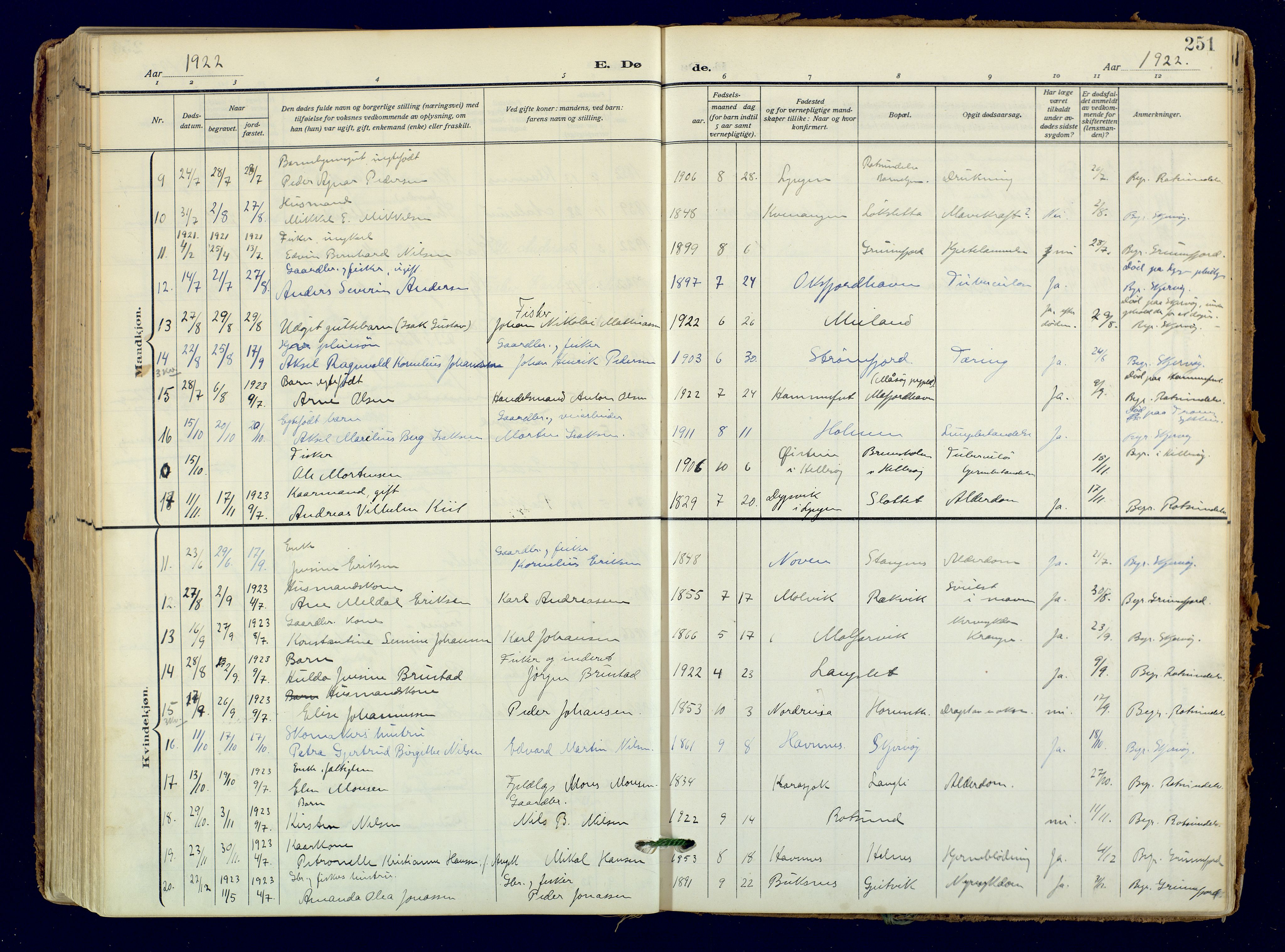 Skjervøy sokneprestkontor, AV/SATØ-S-1300/H/Ha/Haa: Parish register (official) no. 18, 1910-1926, p. 251