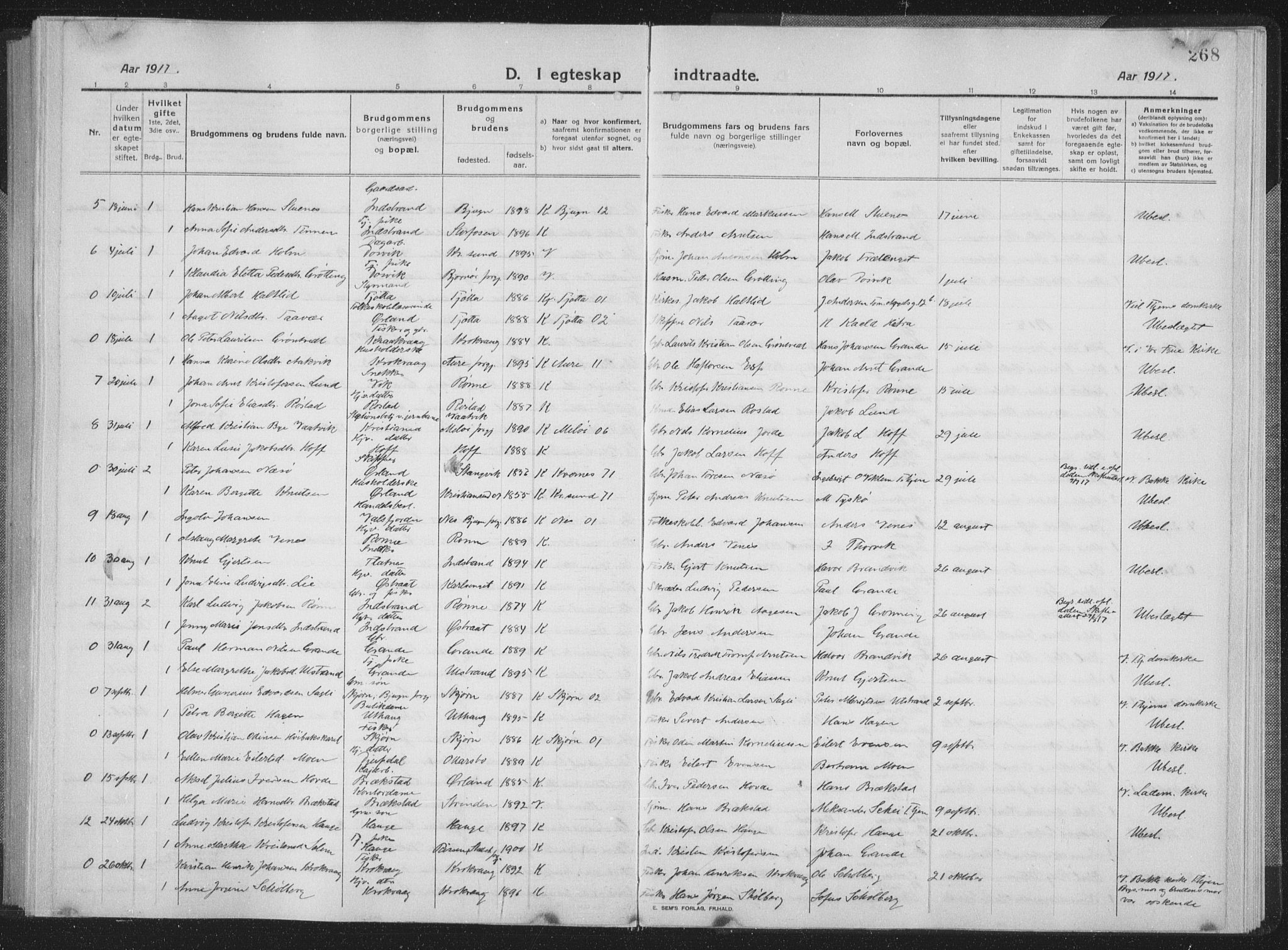 Ministerialprotokoller, klokkerbøker og fødselsregistre - Sør-Trøndelag, SAT/A-1456/659/L0747: Parish register (copy) no. 659C04, 1913-1938, p. 268