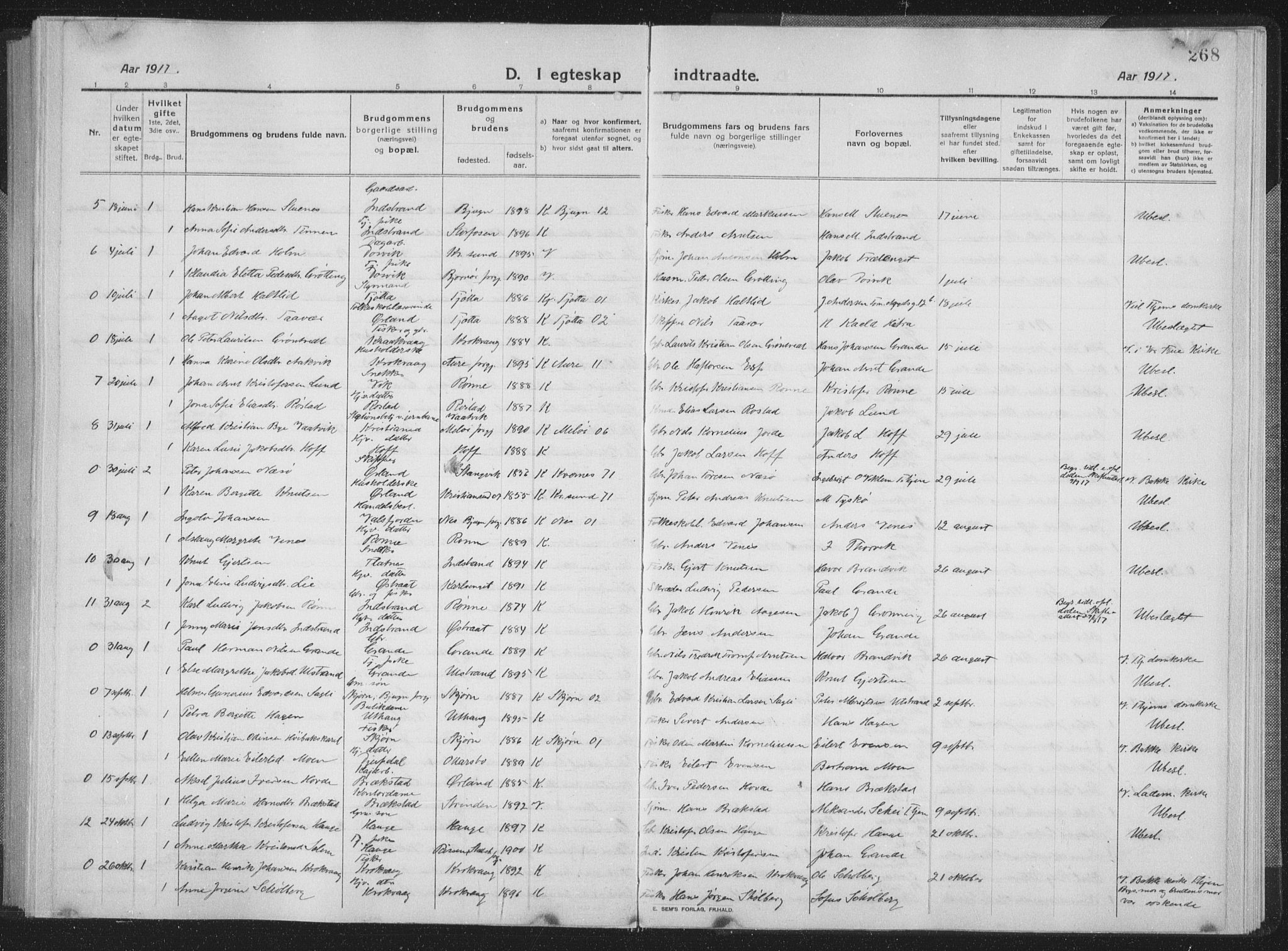 Ministerialprotokoller, klokkerbøker og fødselsregistre - Sør-Trøndelag, AV/SAT-A-1456/659/L0747: Parish register (copy) no. 659C04, 1913-1938, p. 268