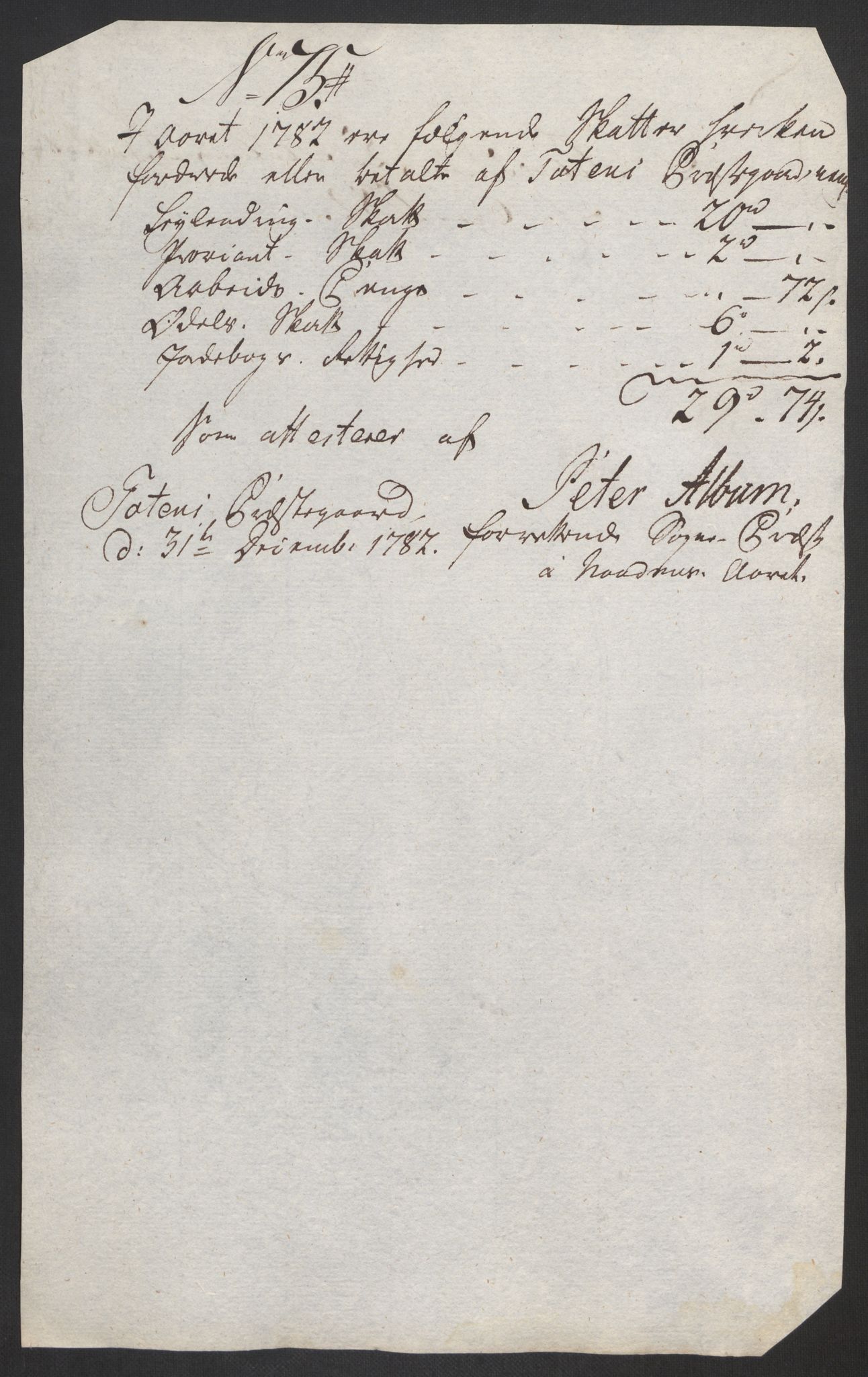 Rentekammeret inntil 1814, Reviderte regnskaper, Fogderegnskap, AV/RA-EA-4092/R19/L1369: Fogderegnskap Toten, Hadeland og Vardal, 1782, p. 259