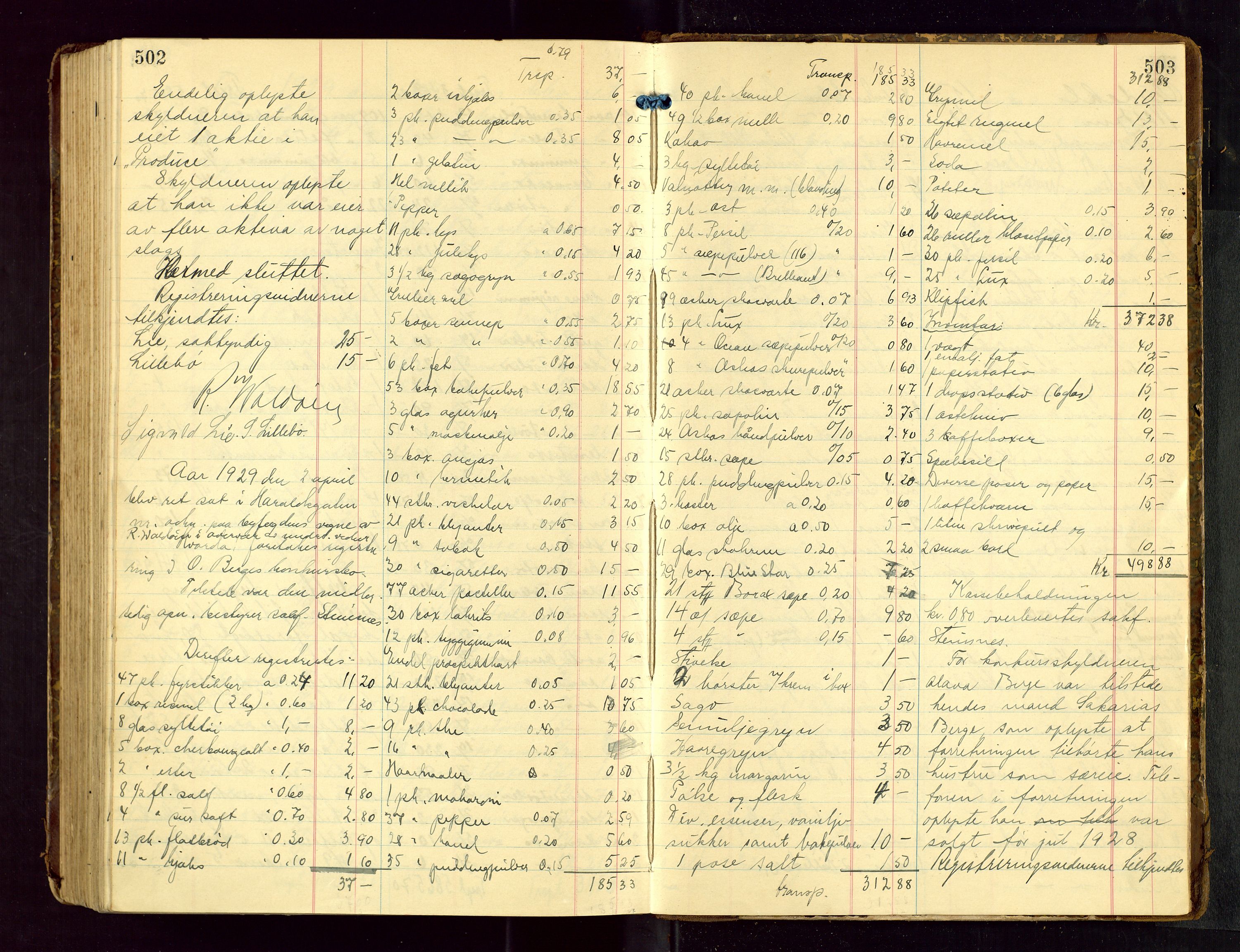 Haugesund tingrett, AV/SAST-A-101415/01/IV/IVB/L0005: Skifteregistreringsprotokoll, med register, 1923-1929, p. 502-503