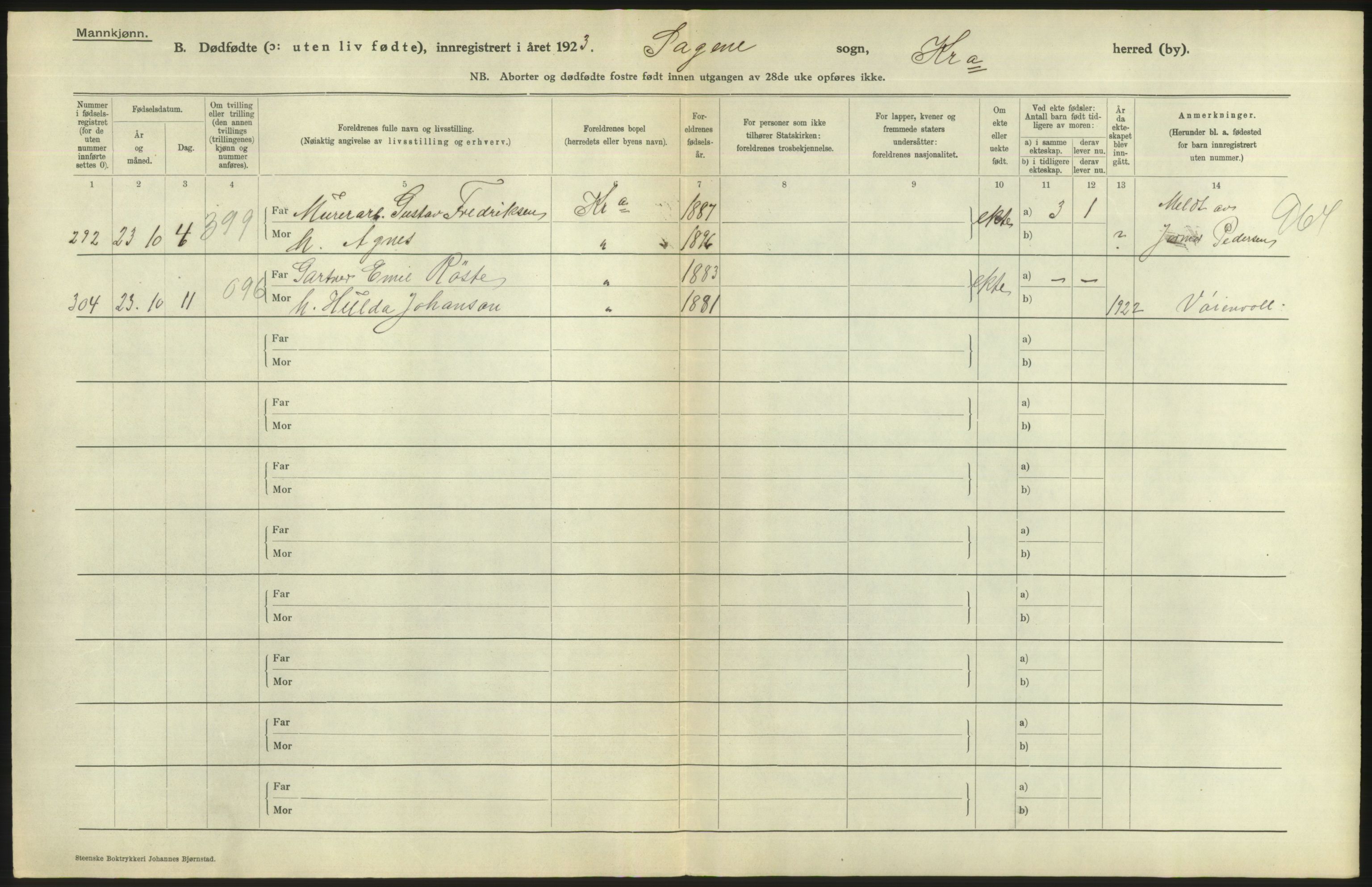 Statistisk sentralbyrå, Sosiodemografiske emner, Befolkning, AV/RA-S-2228/D/Df/Dfc/Dfcc/L0010: Kristiania: Døde, dødfødte, 1923, p. 20