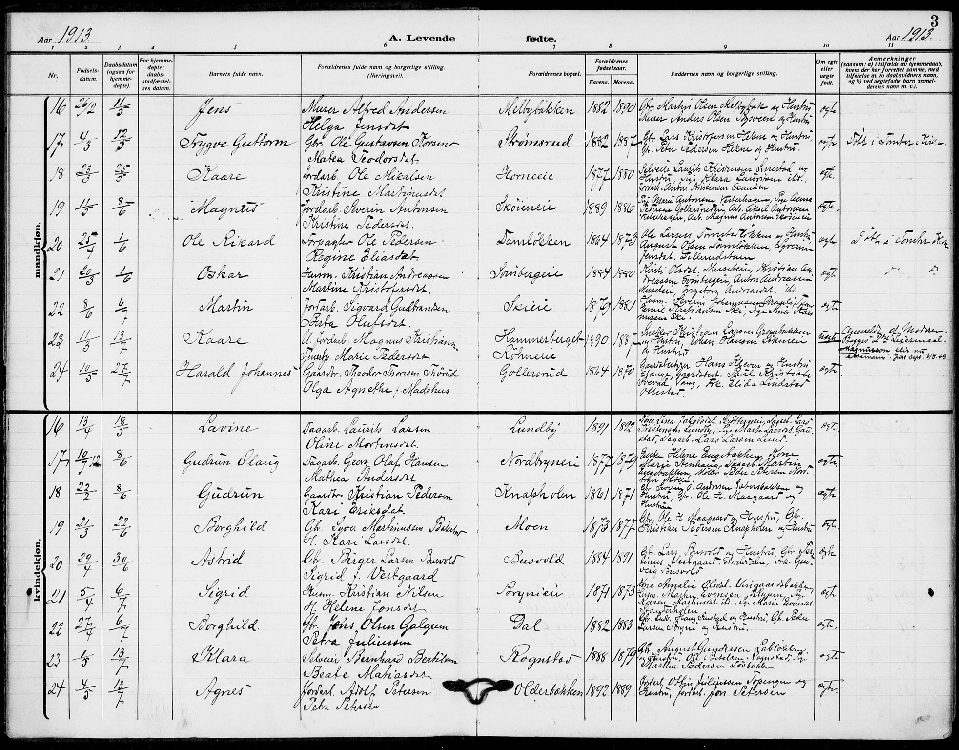 Romedal prestekontor, AV/SAH-PREST-004/K/L0012: Parish register (official) no. 12, 1913-1935, p. 3