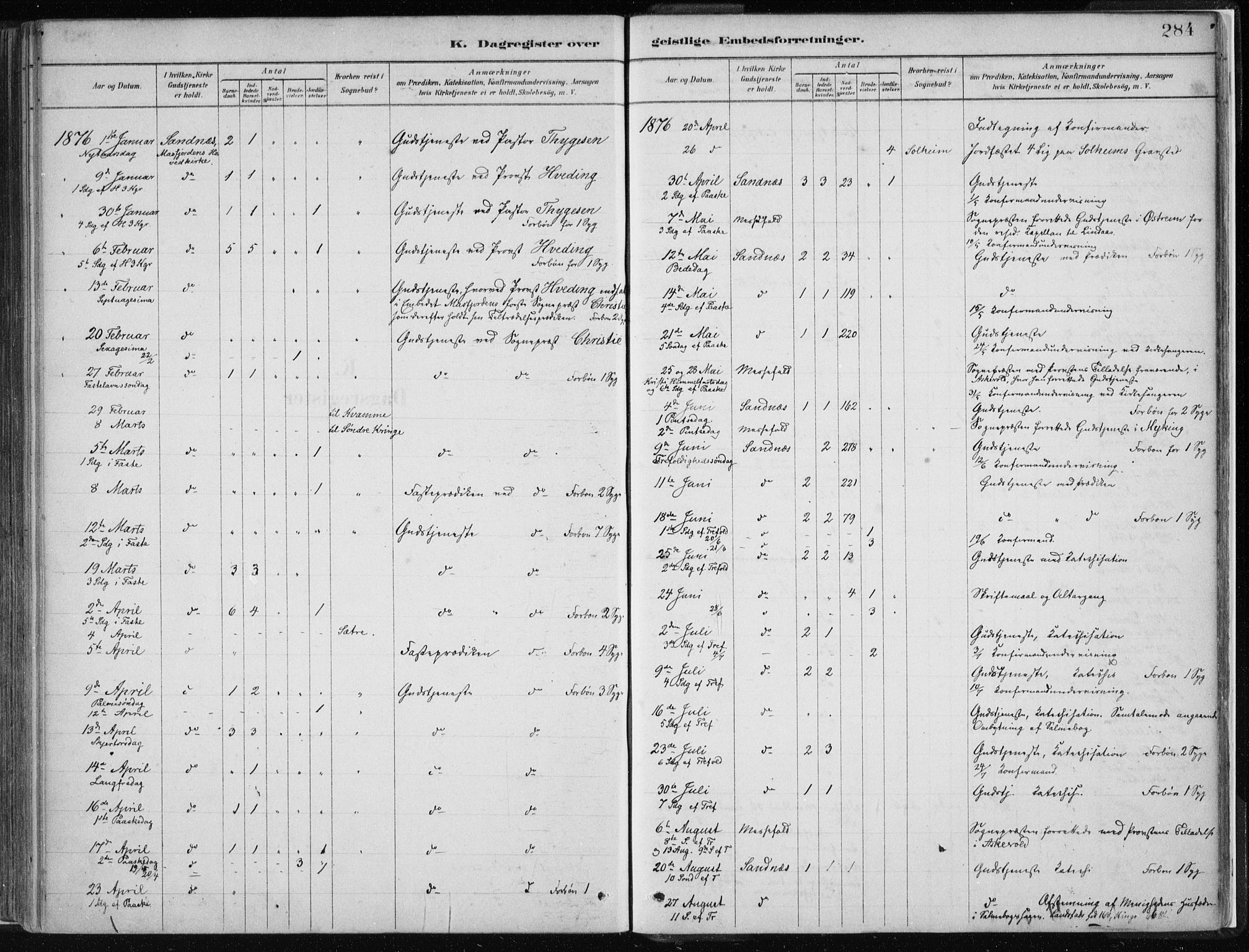 Masfjorden Sokneprestembete, SAB/A-77001: Parish register (official) no. B  1, 1876-1899, p. 284