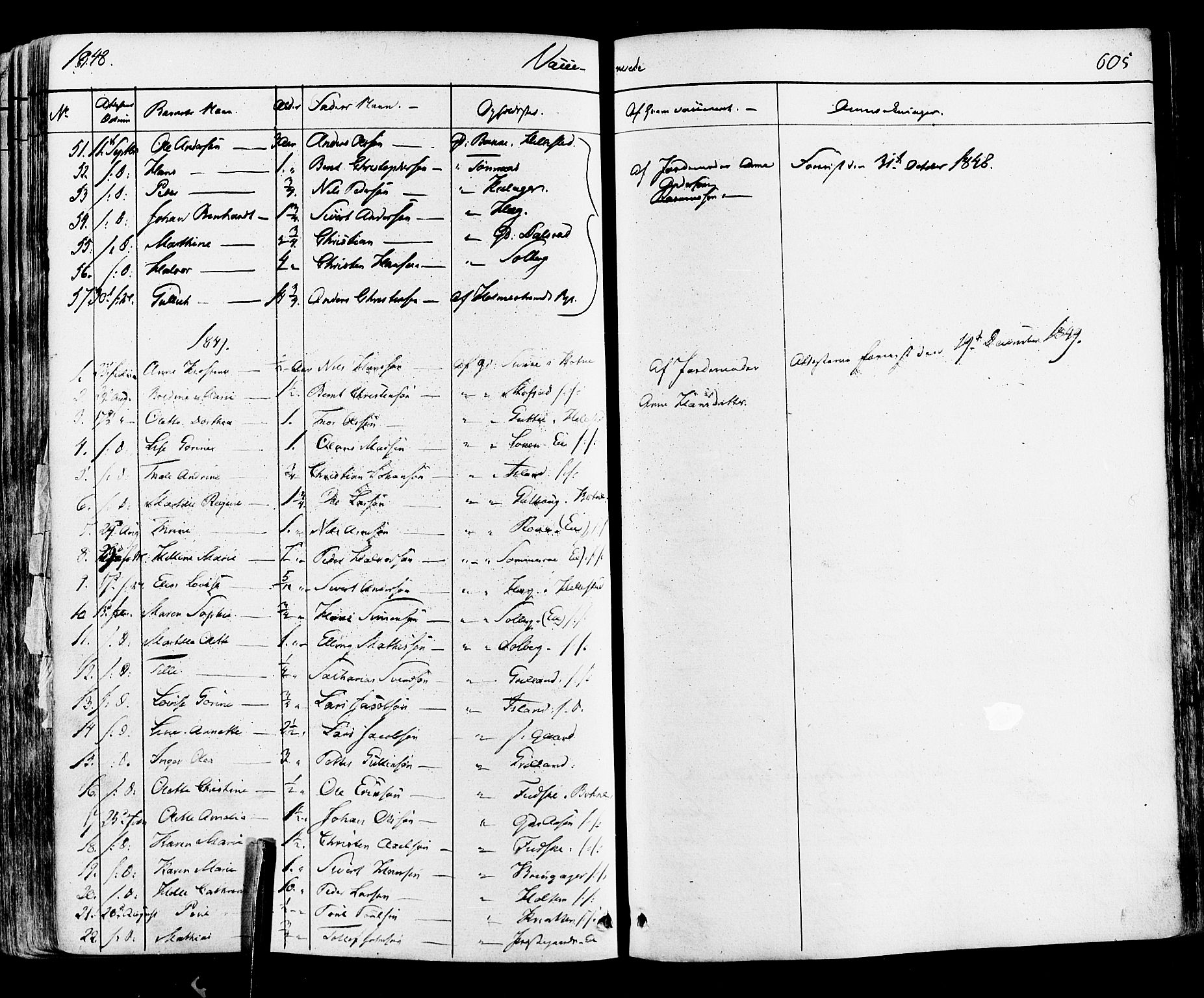 Botne kirkebøker, AV/SAKO-A-340/F/Fa/L0006: Parish register (official) no. I 6, 1836-1877, p. 605