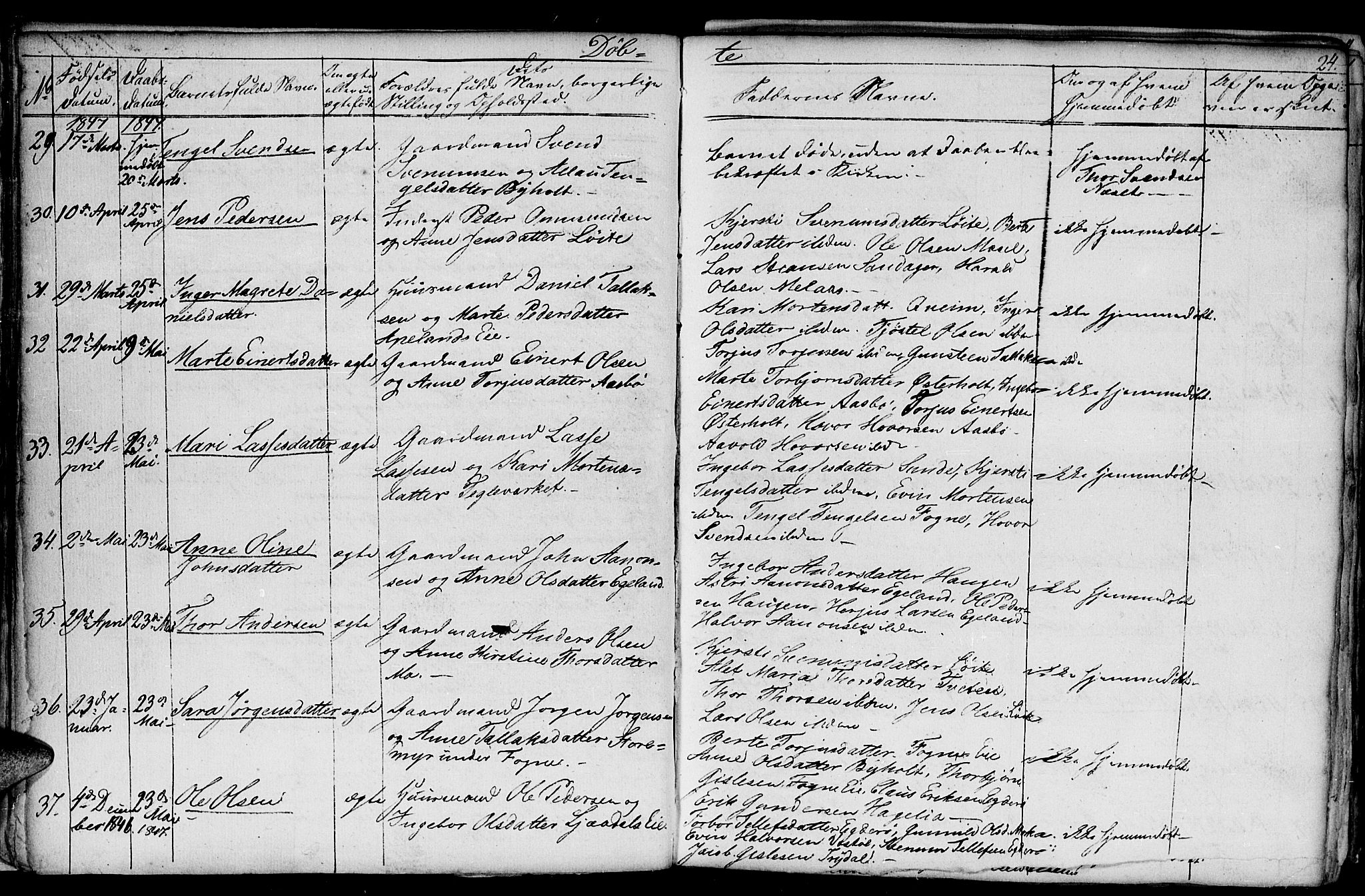 Gjerstad sokneprestkontor, AV/SAK-1111-0014/F/Fb/Fba/L0004: Parish register (copy) no. B 4, 1845-1853, p. 24