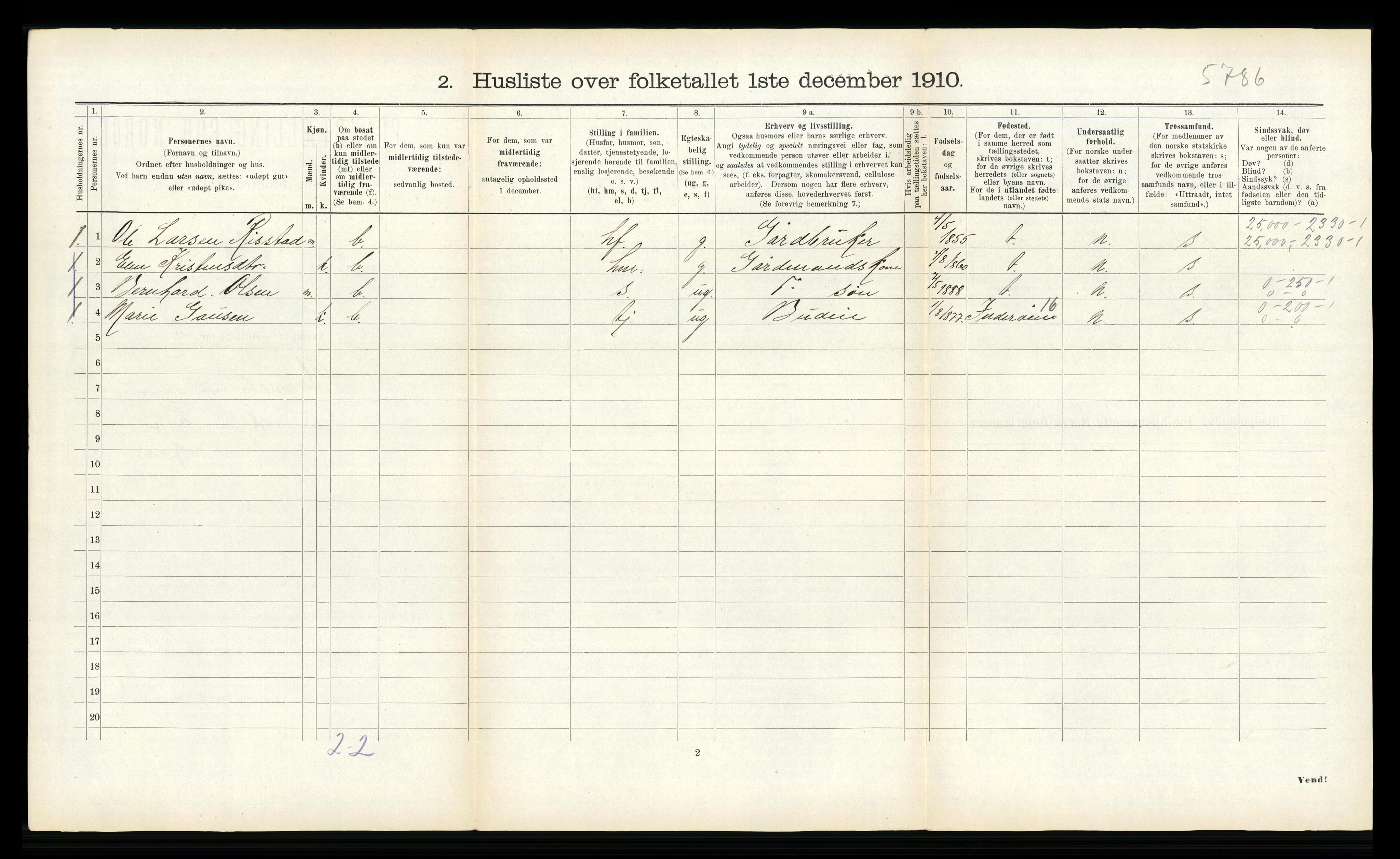 RA, 1910 census for Byneset, 1910, p. 198