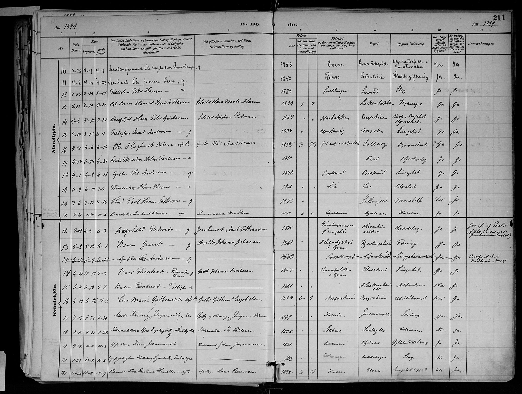 Jevnaker prestekontor, AV/SAH-PREST-116/H/Ha/Haa/L0010: Parish register (official) no. 10, 1891-1906, p. 211