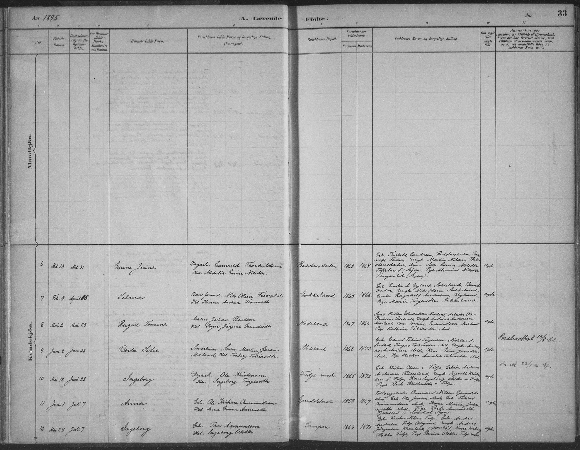 Søgne sokneprestkontor, AV/SAK-1111-0037/F/Fa/Faa/L0003: Parish register (official) no. A 3, 1883-1910, p. 33