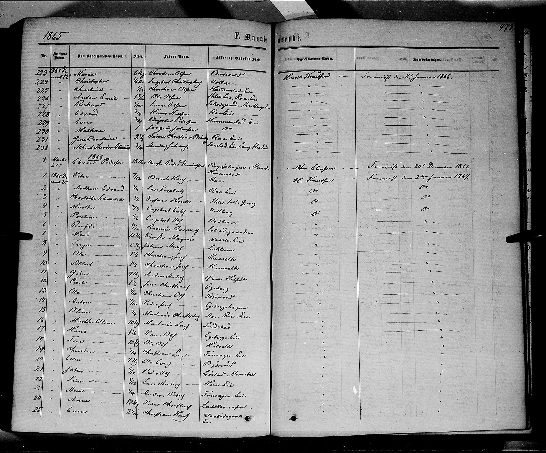 Stange prestekontor, SAH/PREST-002/K/L0013: Parish register (official) no. 13, 1862-1879, p. 473