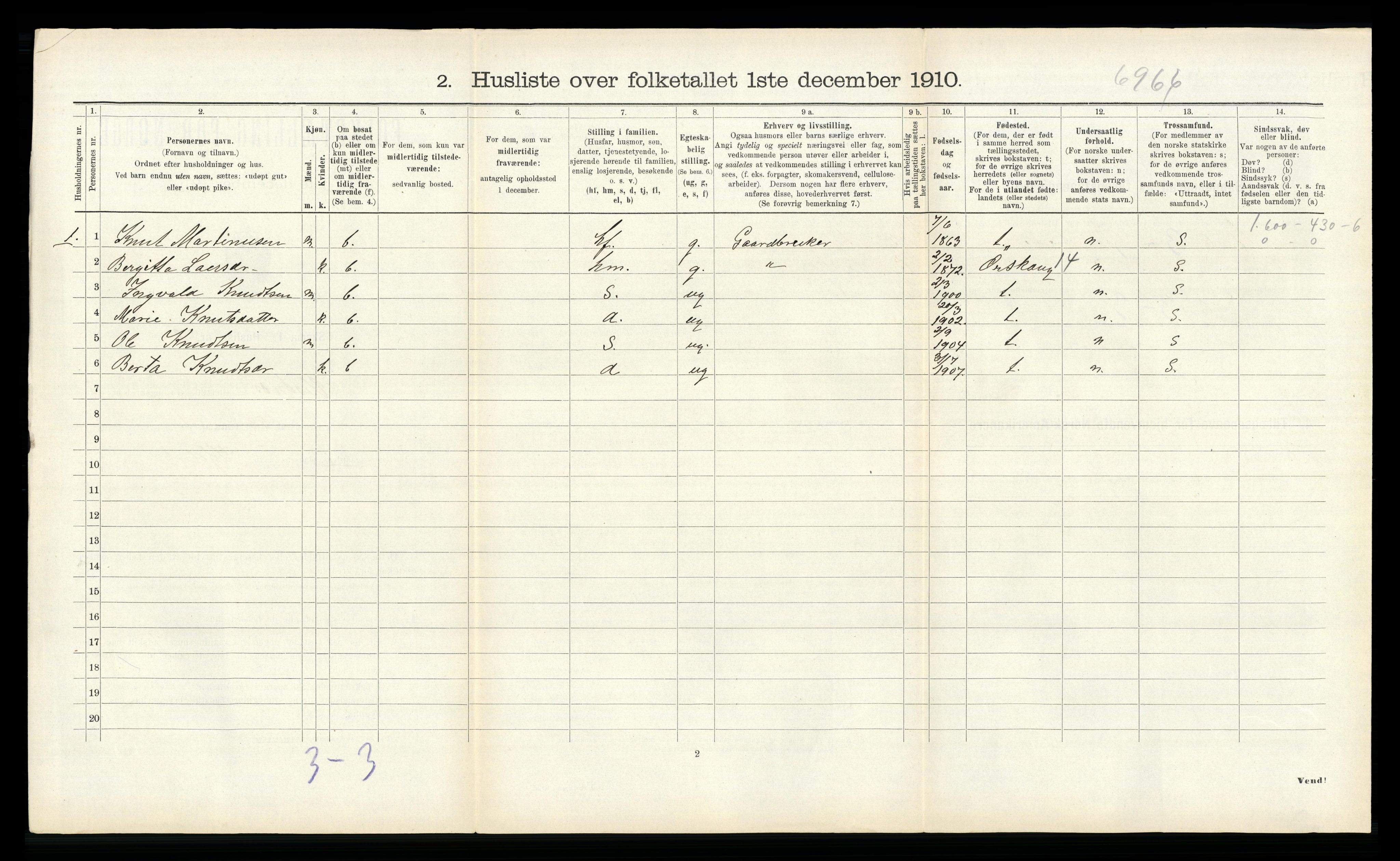 RA, 1910 census for Vestnes, 1910, p. 582