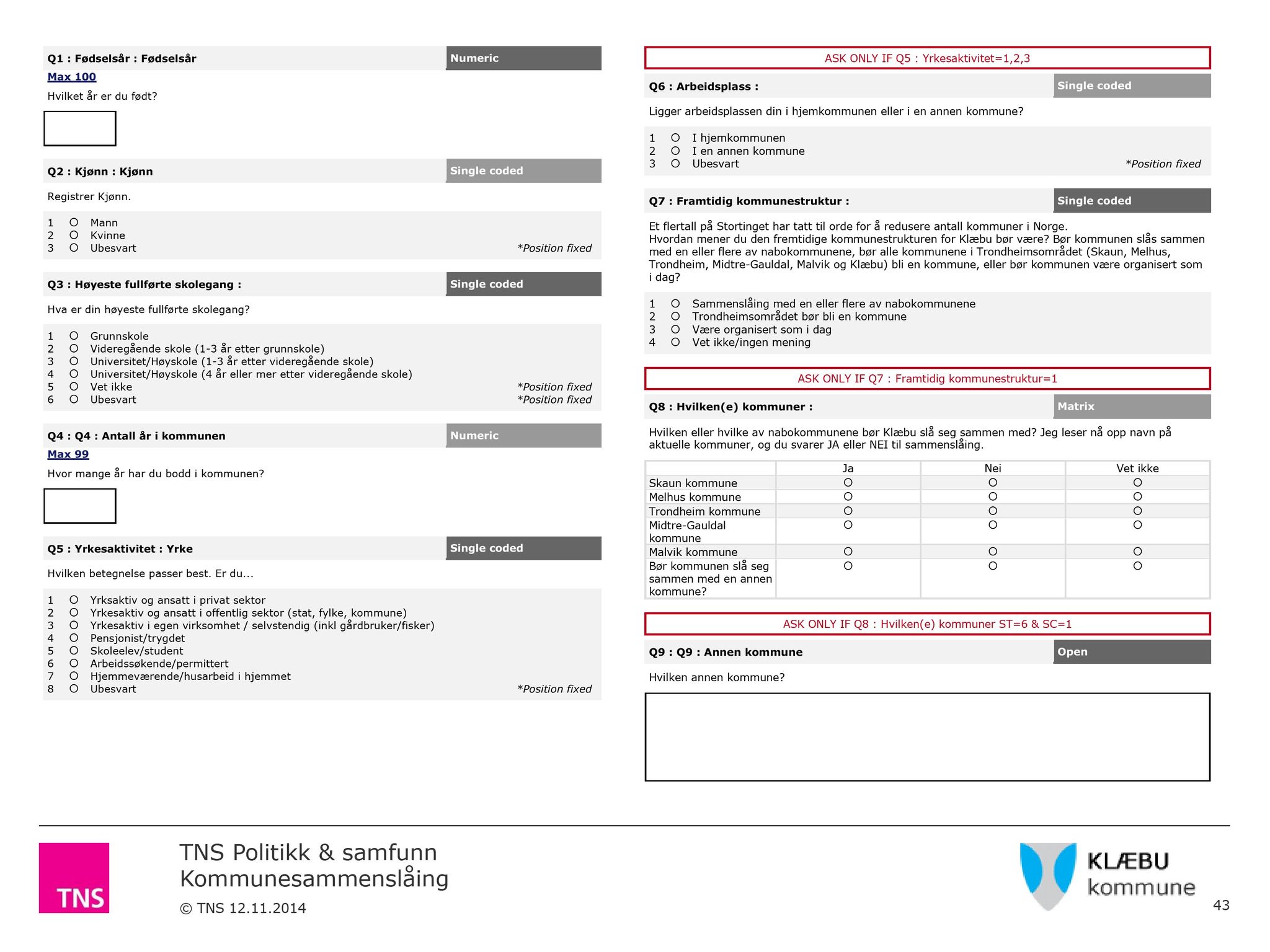 Klæbu Kommune, TRKO/KK/04-UO/L006: Utvalg for oppvekst - Møtedokumenter, 2015, p. 65