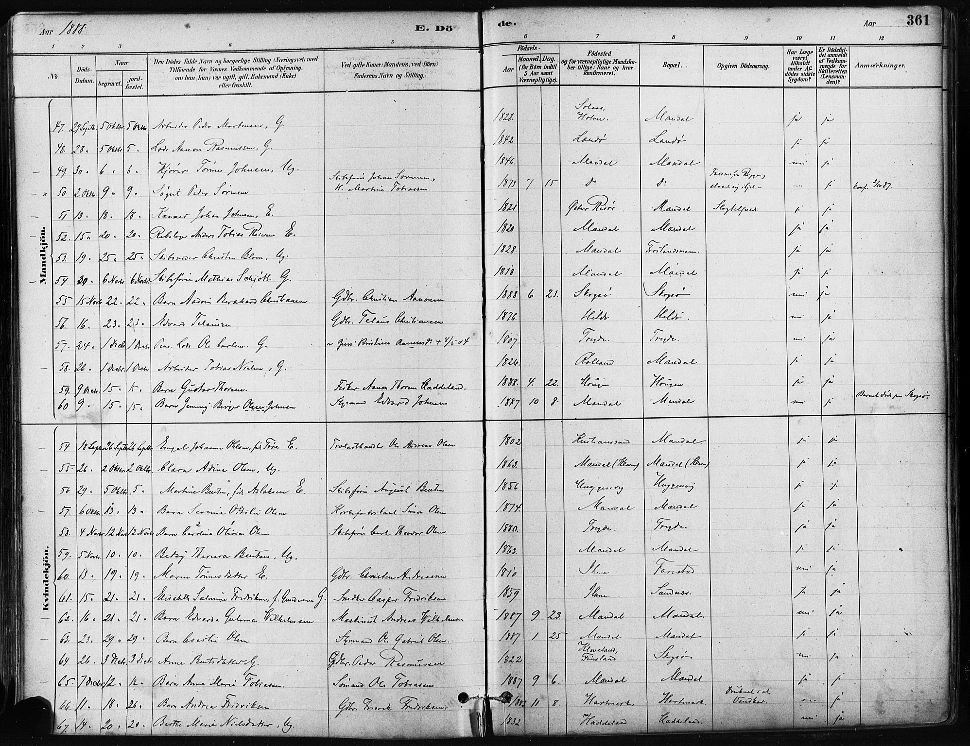 Mandal sokneprestkontor, AV/SAK-1111-0030/F/Fa/Faa/L0016: Parish register (official) no. A 16, 1880-1890, p. 361