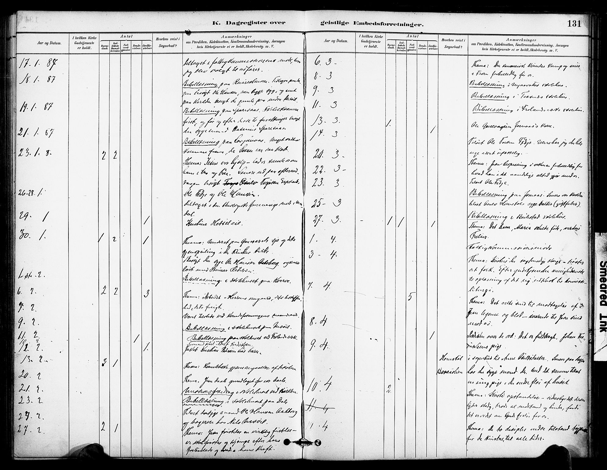 Froland sokneprestkontor, AV/SAK-1111-0013/F/Fa/L0004: Parish register (official) no. A 4, 1882-1906, p. 131