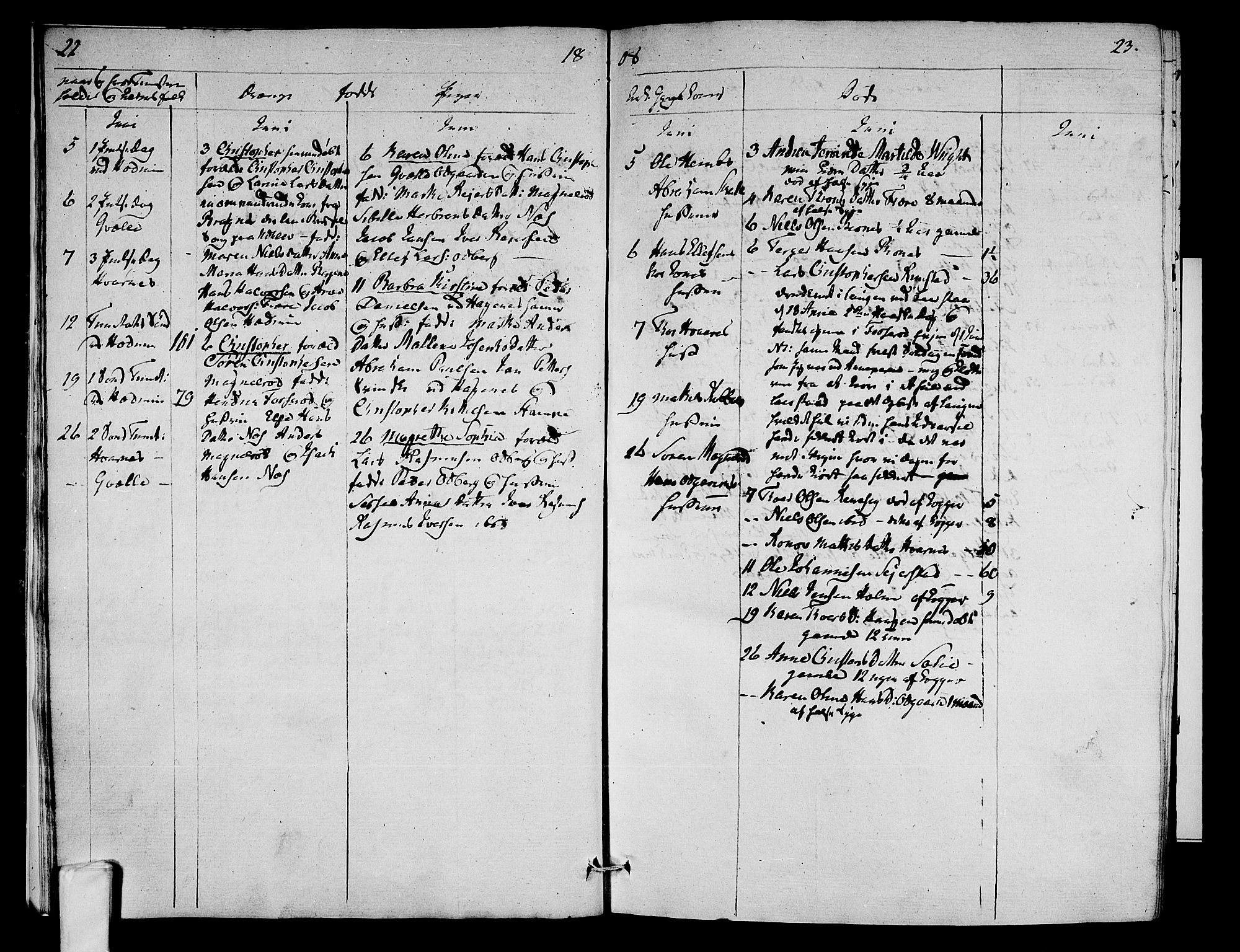 Hedrum kirkebøker, SAKO/A-344/F/Fa/L0003: Parish register (official) no. I 3, 1807-1816, p. 22-23