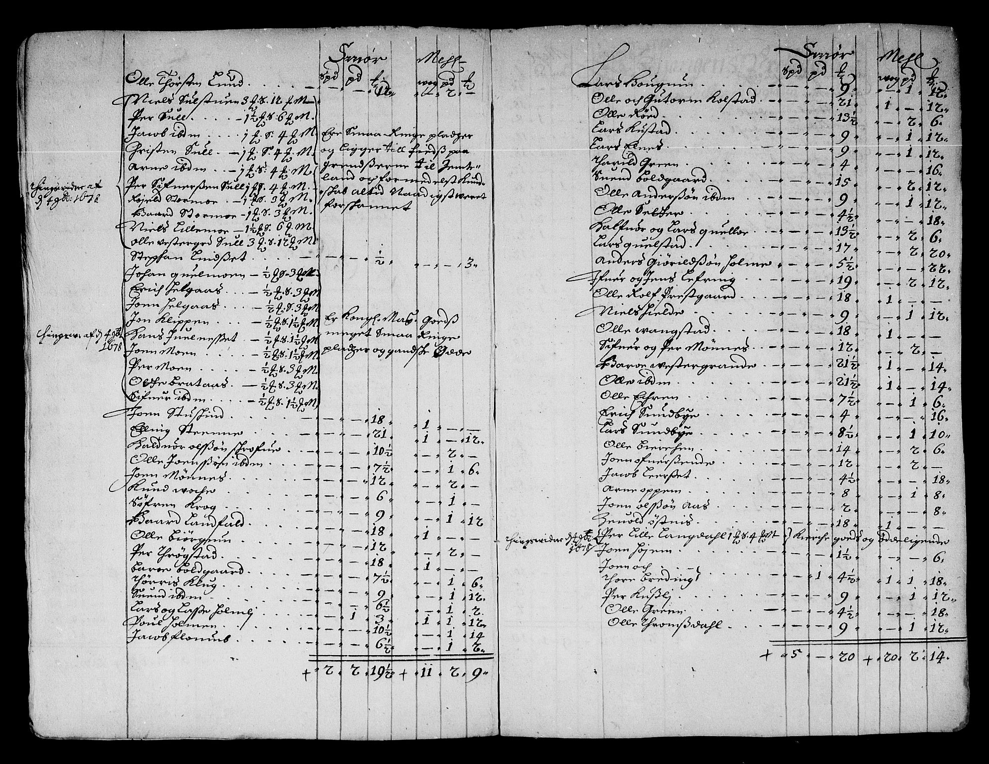 Rentekammeret inntil 1814, Reviderte regnskaper, Stiftamtstueregnskaper, Trondheim stiftamt og Nordland amt, AV/RA-EA-6044/R/Re/L0050: Trondheim stiftamt og Nordland amt, 1678