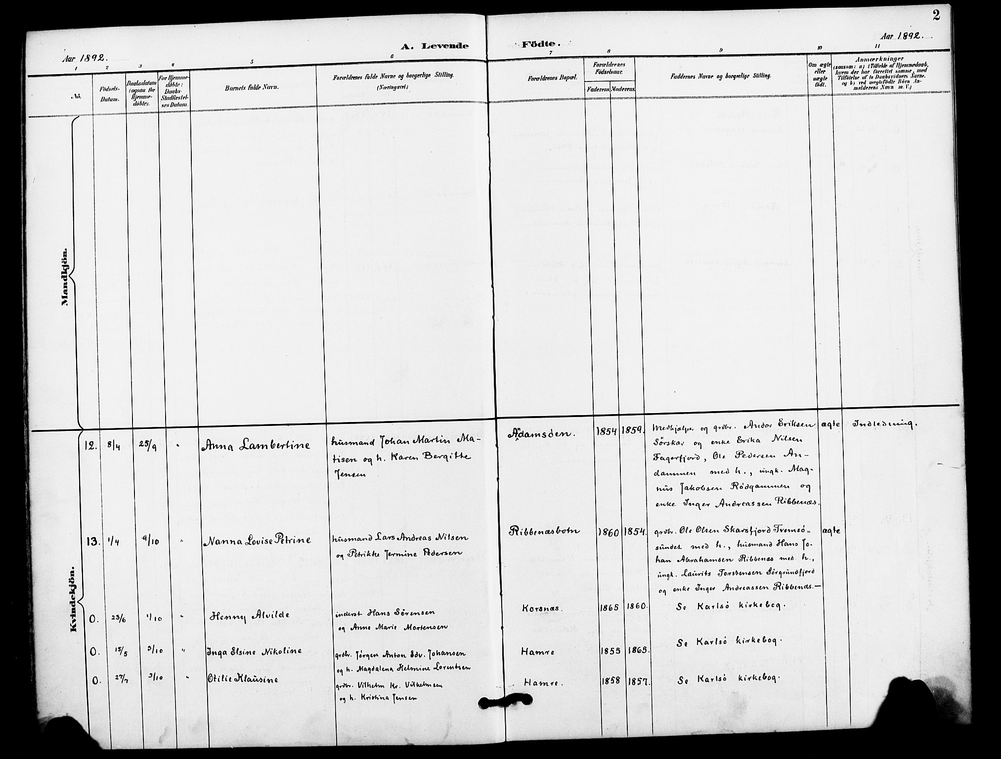 Karlsøy sokneprestembete, SATØ/S-1299/H/Ha/Haa/L0012kirke: Parish register (official) no. 12, 1892-1902, p. 2