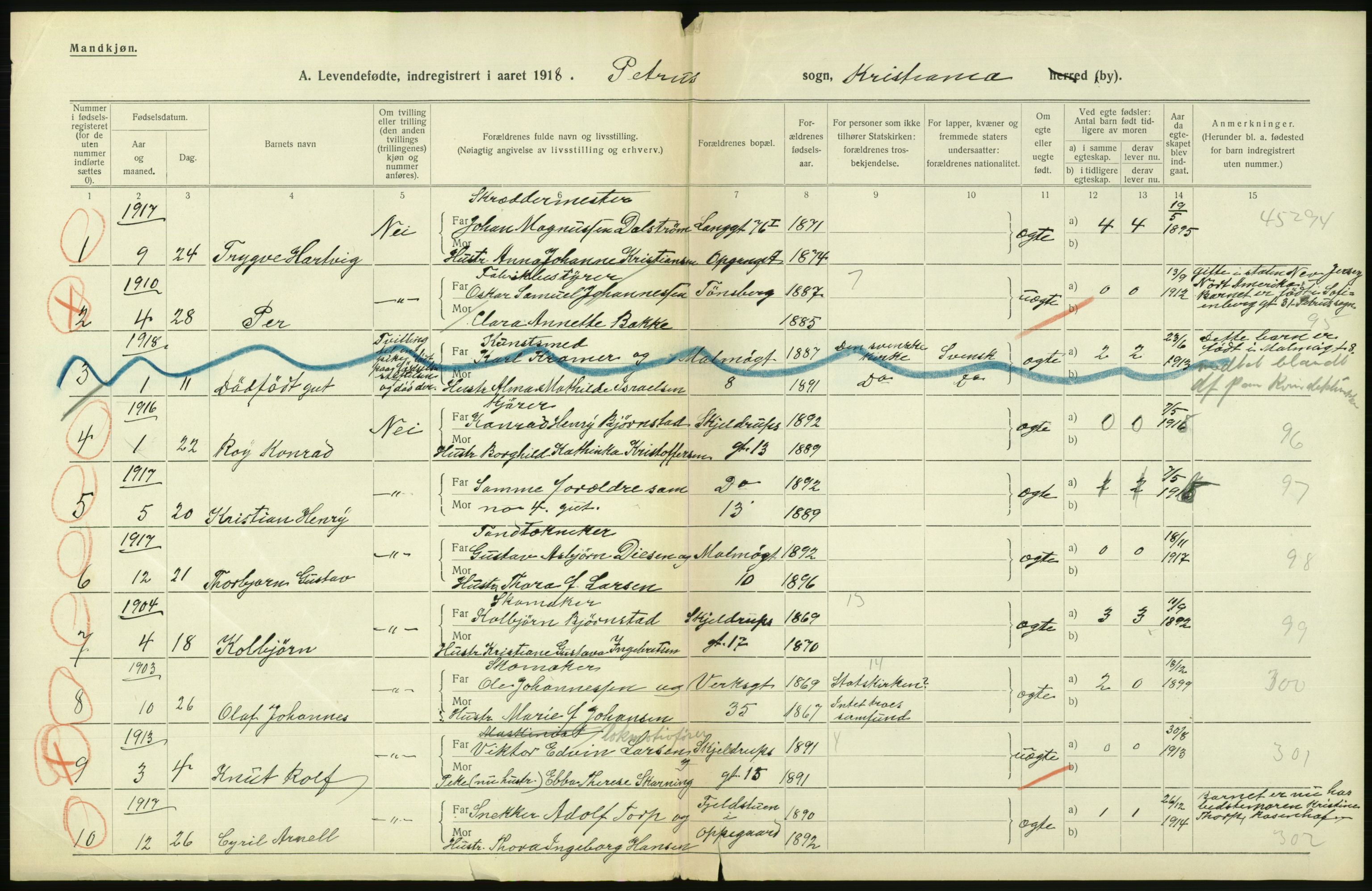 Statistisk sentralbyrå, Sosiodemografiske emner, Befolkning, RA/S-2228/D/Df/Dfb/Dfbh/L0008: Kristiania: Levendefødte menn og kvinner., 1918, p. 582