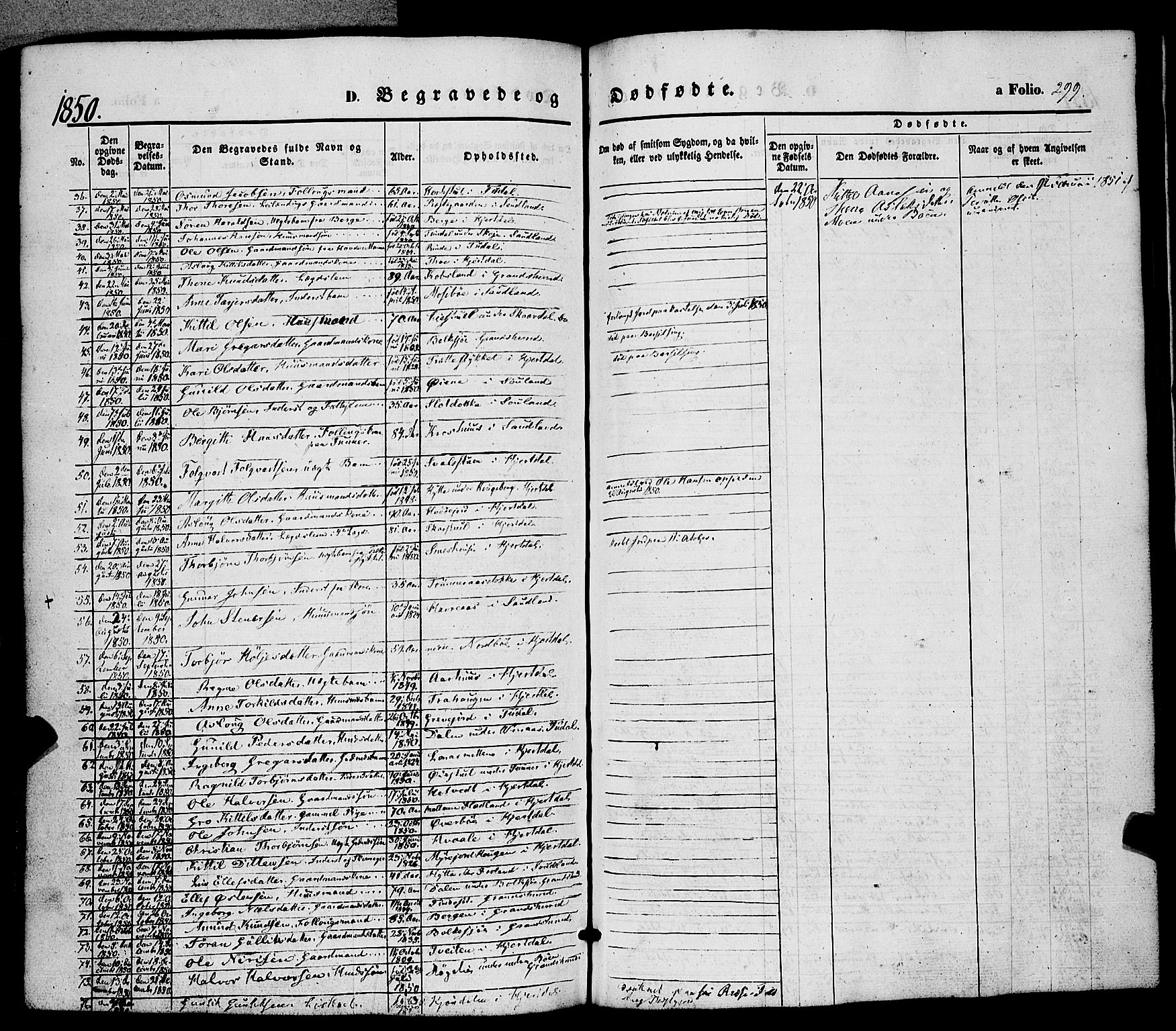 Hjartdal kirkebøker, SAKO/A-270/F/Fa/L0008: Parish register (official) no. I 8, 1844-1859, p. 299