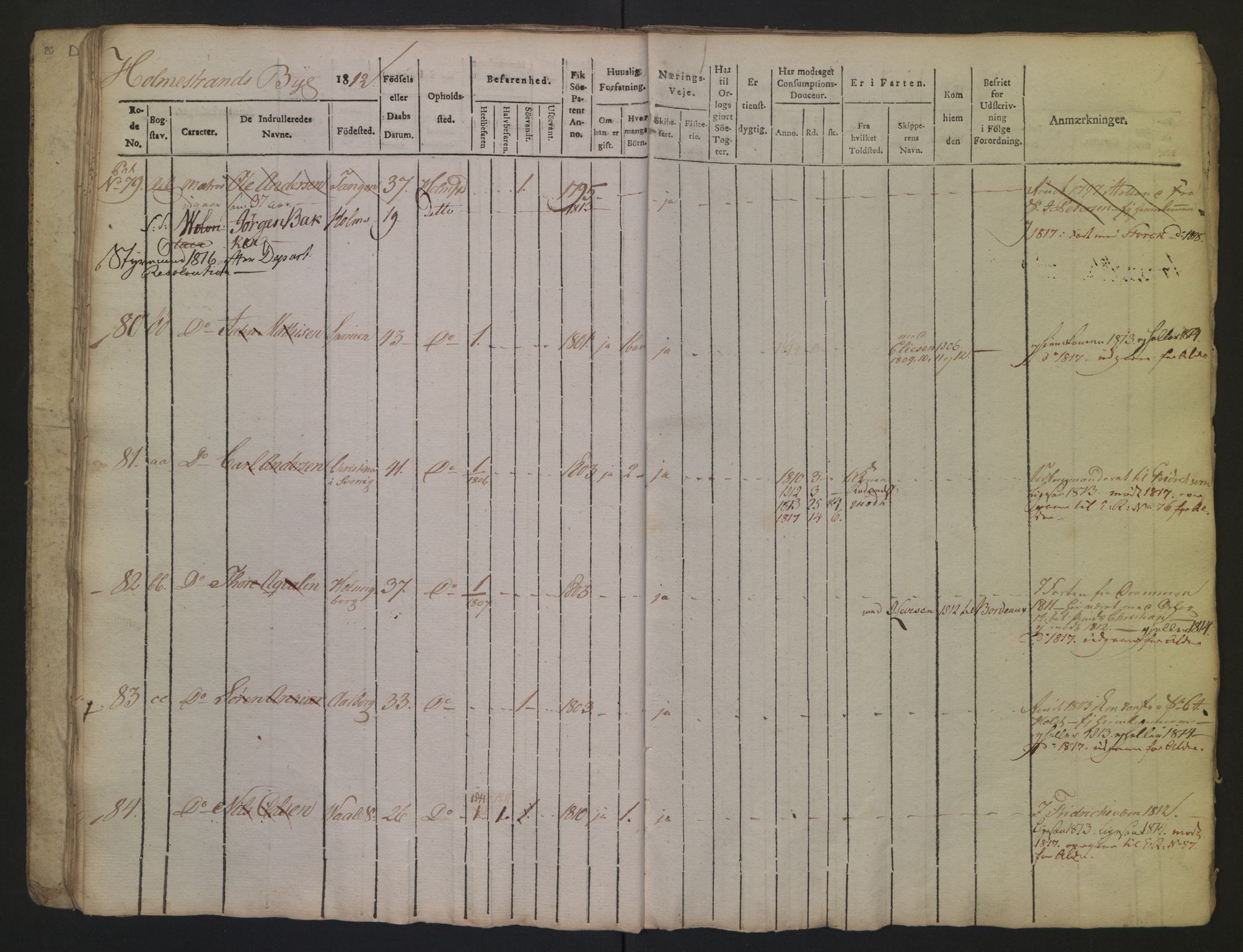 Holmestrand innrulleringskontor, AV/SAKO-A-1151/F/Fa/L0001/0002: Hovedrulle / Hovedrulle, 1812, p. 16
