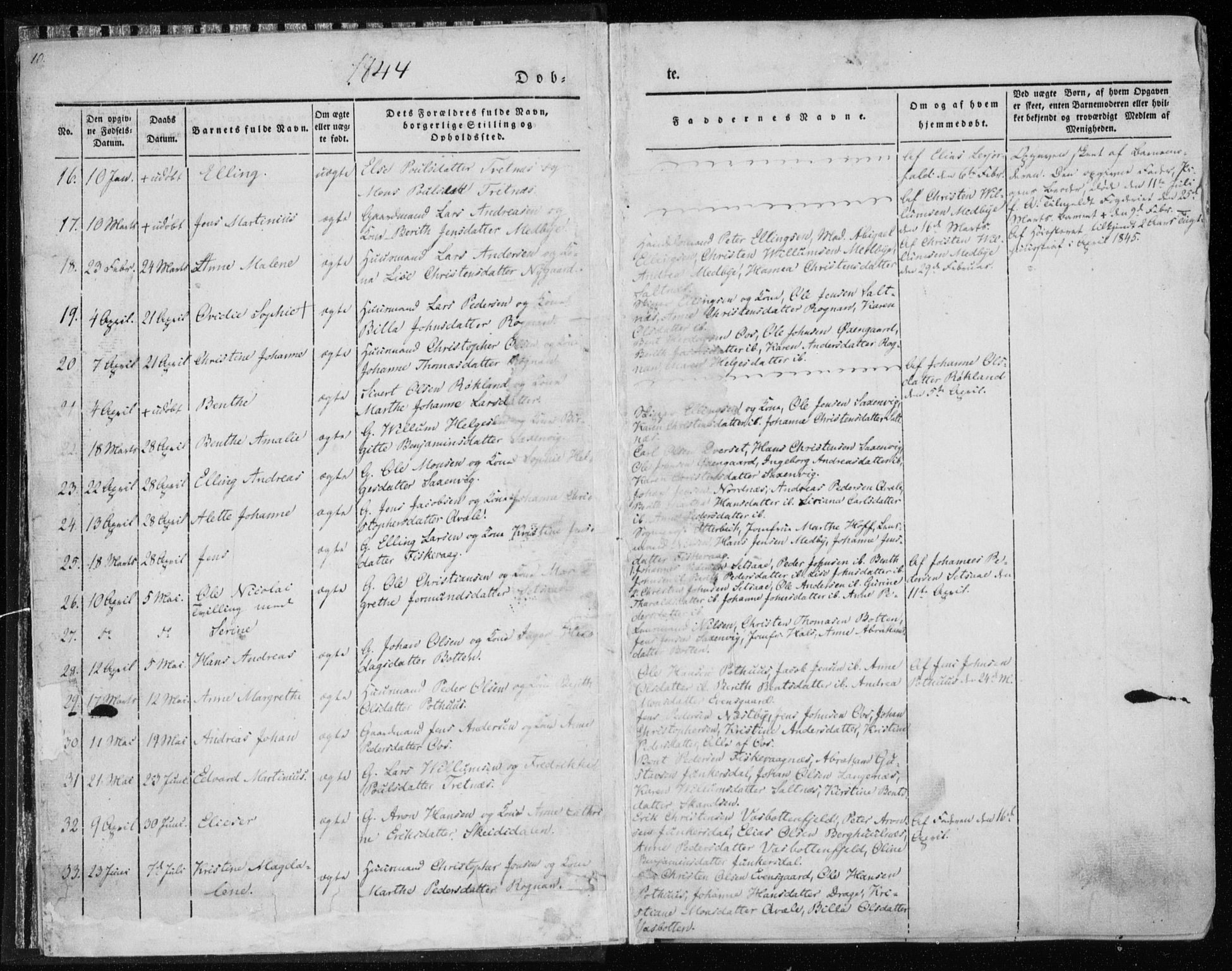 Ministerialprotokoller, klokkerbøker og fødselsregistre - Nordland, AV/SAT-A-1459/847/L0666: Parish register (official) no. 847A06, 1842-1871, p. 10