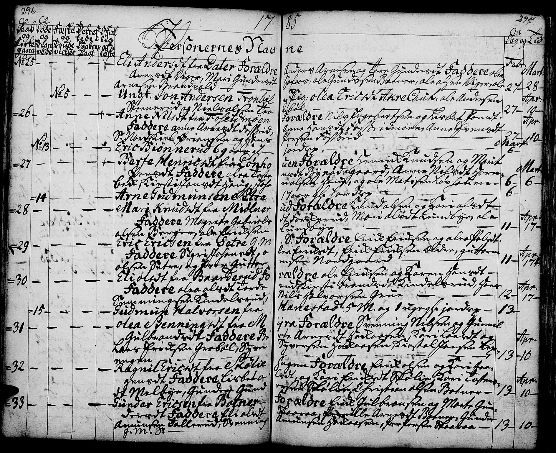 Grue prestekontor, AV/SAH-PREST-036/H/Ha/Haa/L0003: Parish register (official) no. 3, 1774-1792, p. 296-297