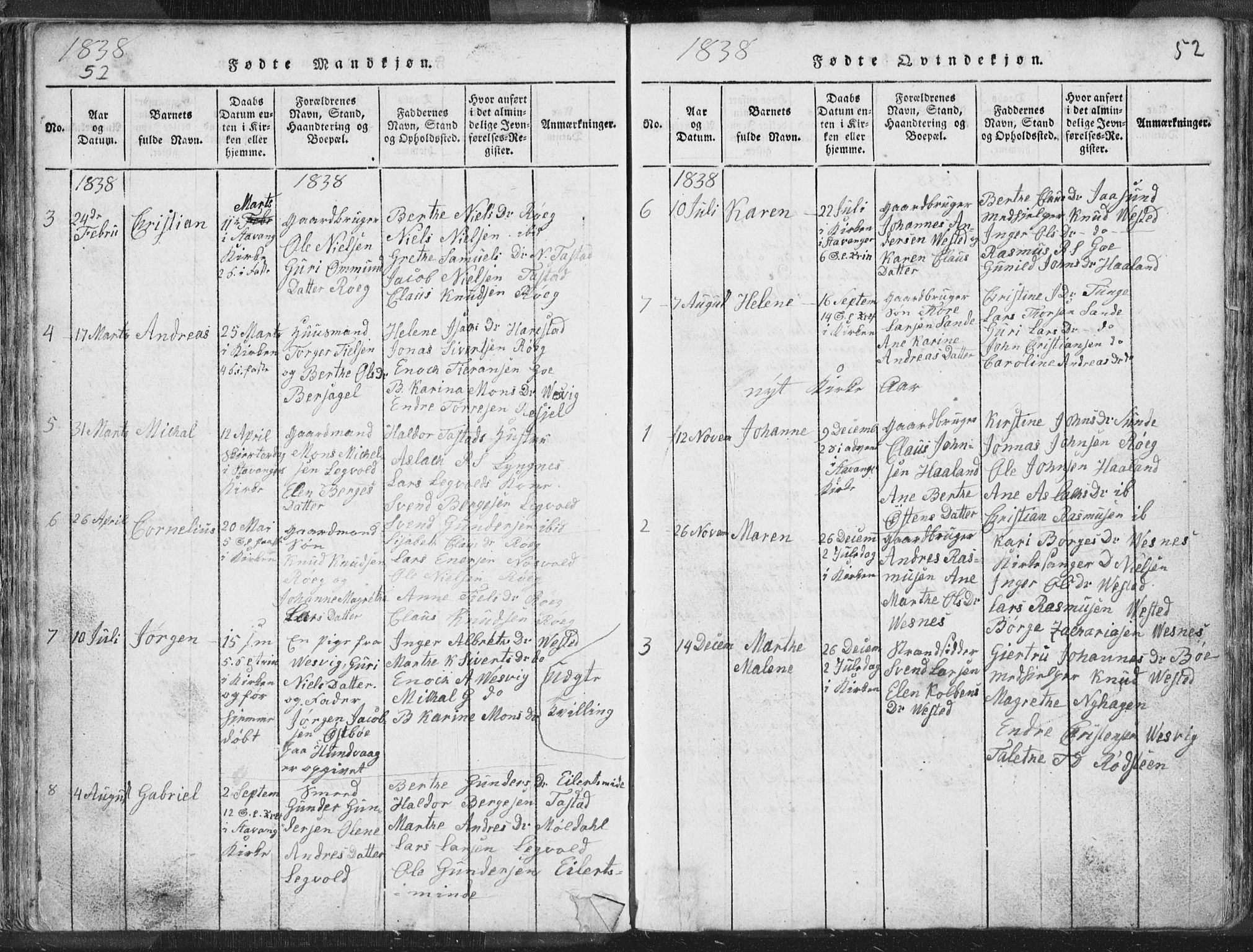 Hetland sokneprestkontor, SAST/A-101826/30/30BA/L0001: Parish register (official) no. A 1, 1816-1856, p. 52