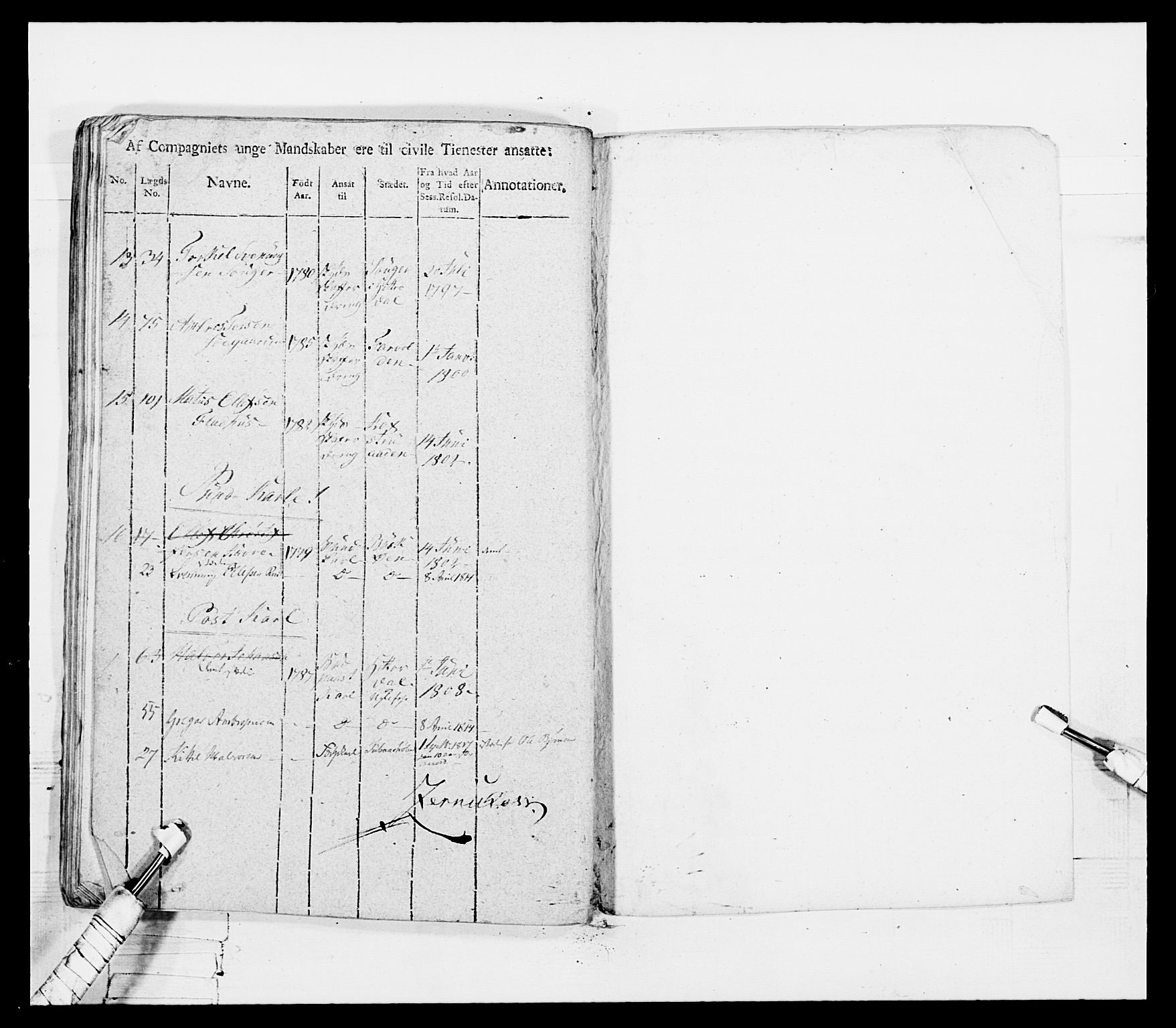 Generalitets- og kommissariatskollegiet, Det kongelige norske kommissariatskollegium, RA/EA-5420/E/Eh/L0116: Telemarkske nasjonale infanteriregiment, 1810, p. 151