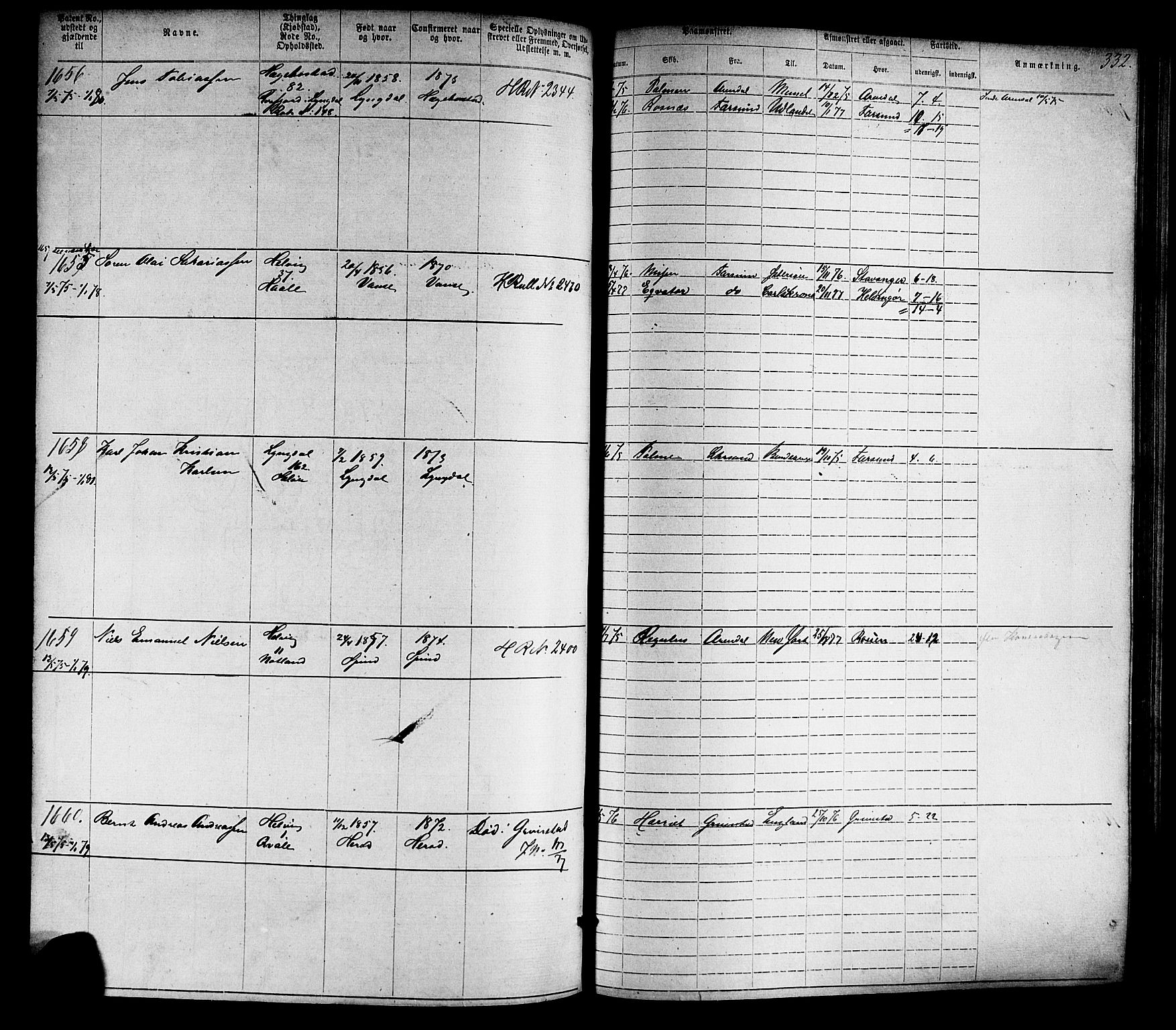 Farsund mønstringskrets, SAK/2031-0017/F/Fa/L0005: Annotasjonsrulle nr 1-1910 med register, Z-2, 1869-1877, p. 362