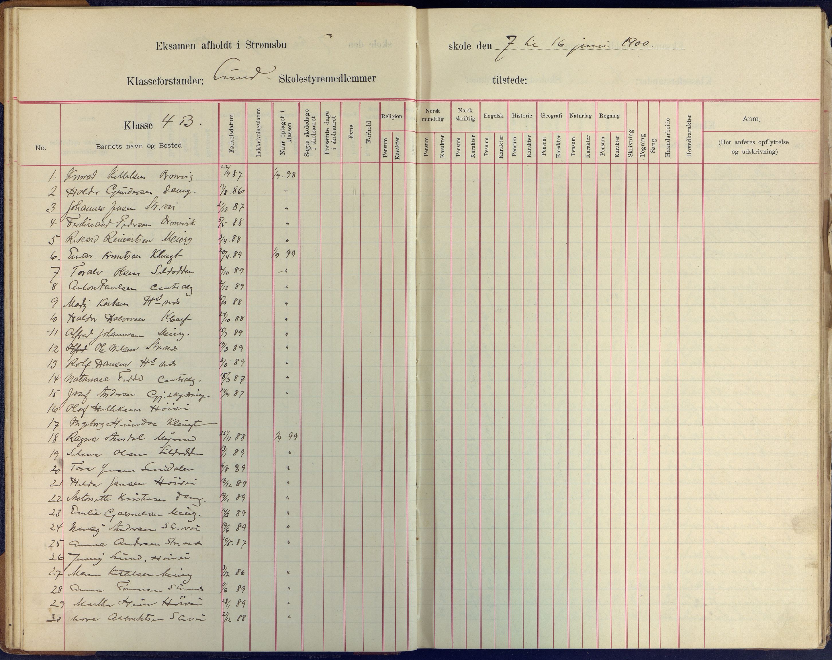 Arendal kommune, Katalog I, AAKS/KA0906-PK-I/07/L0409: Eksamensprotokoll, 1899-1903