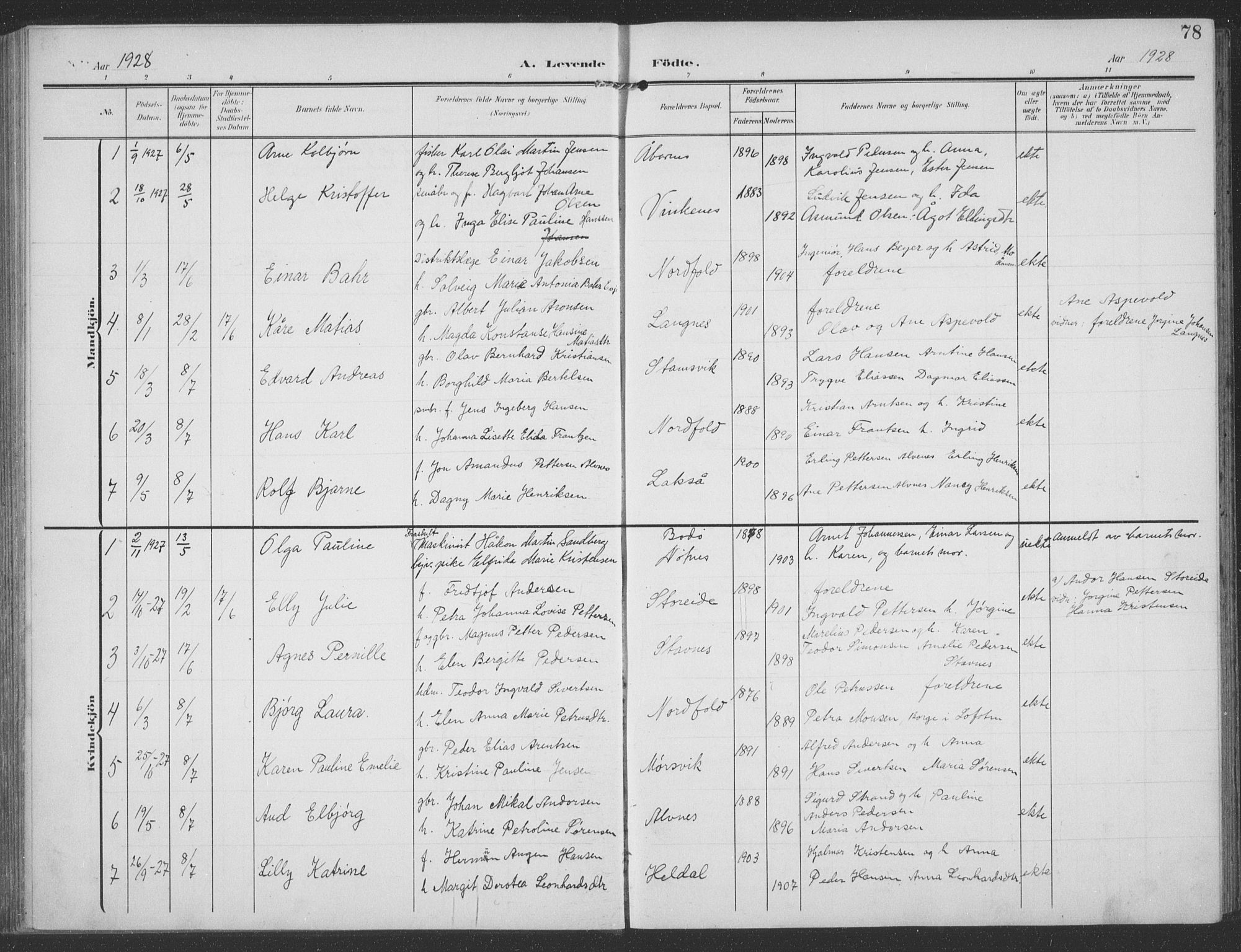 Ministerialprotokoller, klokkerbøker og fødselsregistre - Nordland, SAT/A-1459/858/L0835: Parish register (copy) no. 858C02, 1904-1940, p. 78