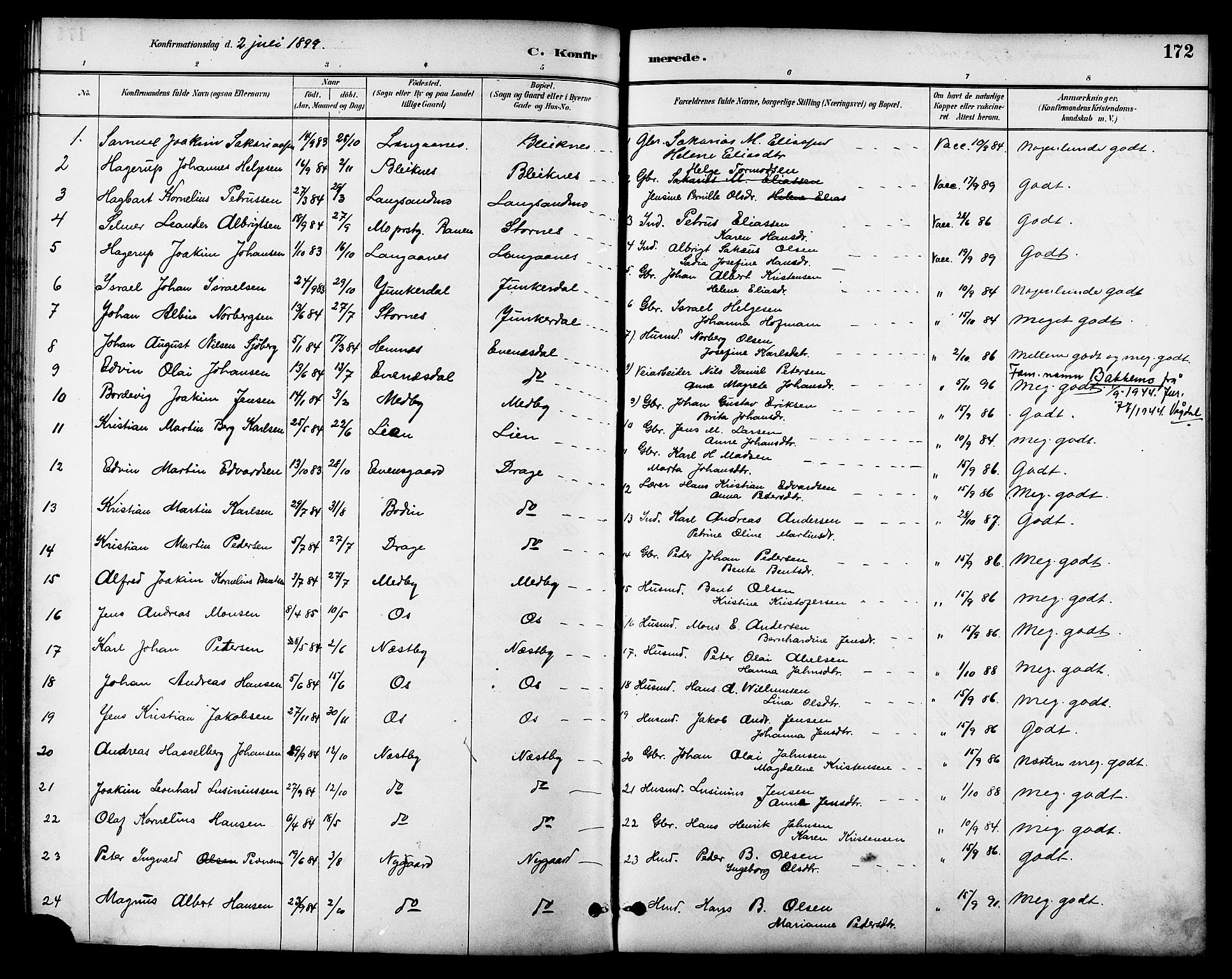 Ministerialprotokoller, klokkerbøker og fødselsregistre - Nordland, SAT/A-1459/847/L0669: Parish register (official) no. 847A09, 1887-1901, p. 172