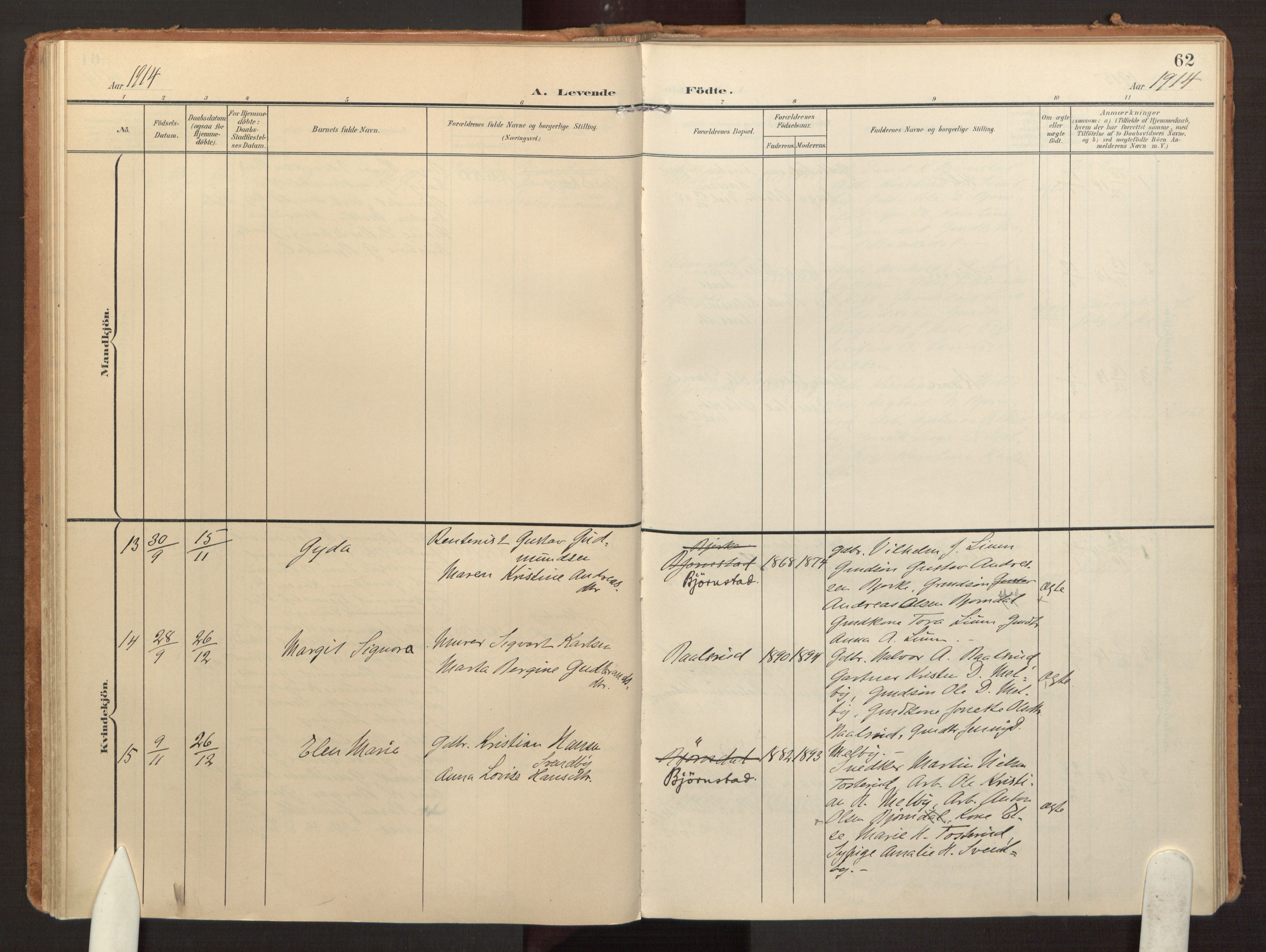 Hurdal prestekontor Kirkebøker, SAO/A-10889/F/Fb/L0004: Parish register (official) no. II 4, 1902-1924, p. 62