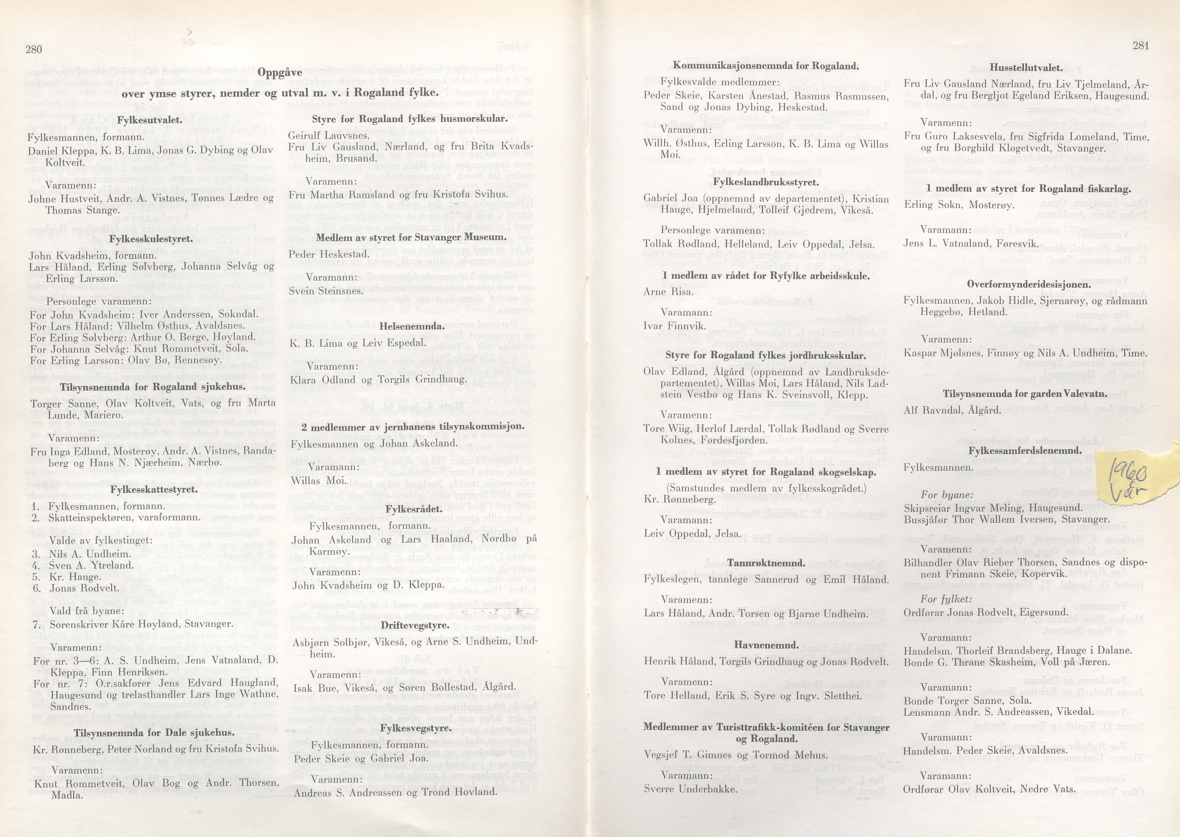 Rogaland fylkeskommune - Fylkesrådmannen , IKAR/A-900/A/Aa/Aaa/L0079: Møtebok , 1960, p. 280-281