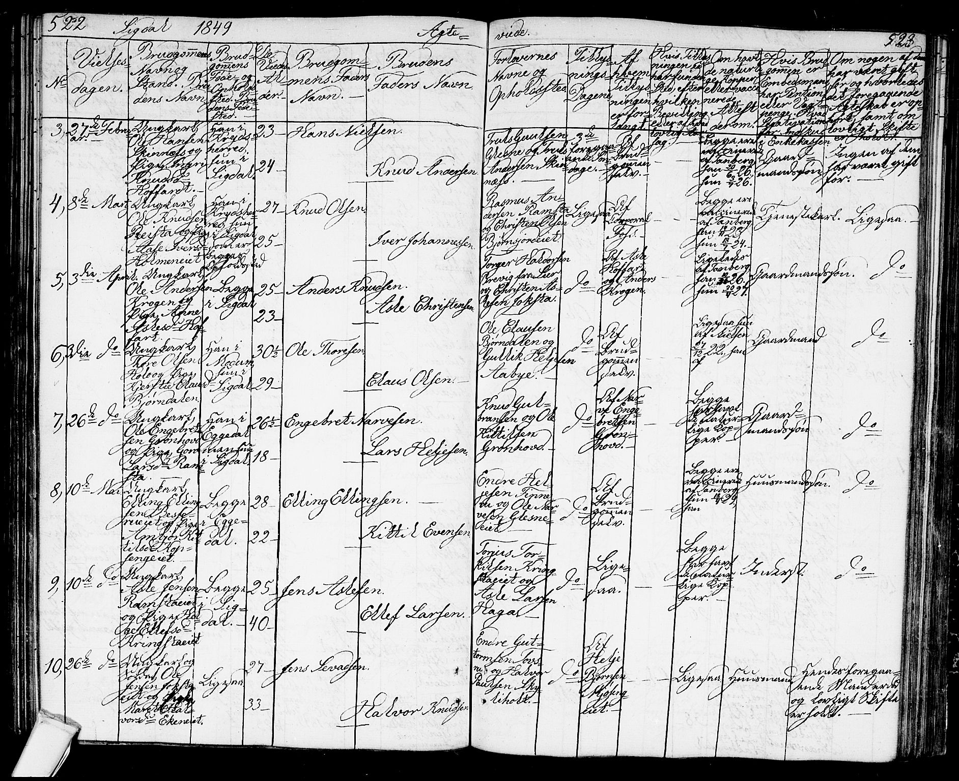 Sigdal kirkebøker, AV/SAKO-A-245/G/Ga/L0002: Parish register (copy) no. I 2, 1835-1856, p. 522-523