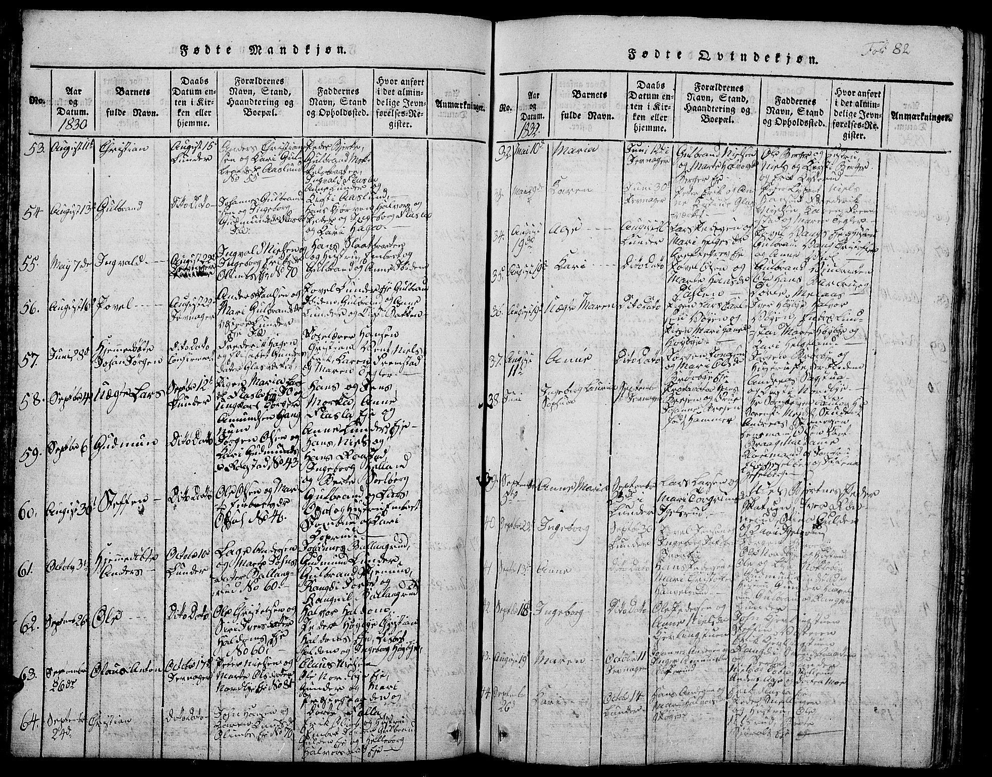 Jevnaker prestekontor, AV/SAH-PREST-116/H/Ha/Hab/L0001: Parish register (copy) no. 1, 1815-1837, p. 82