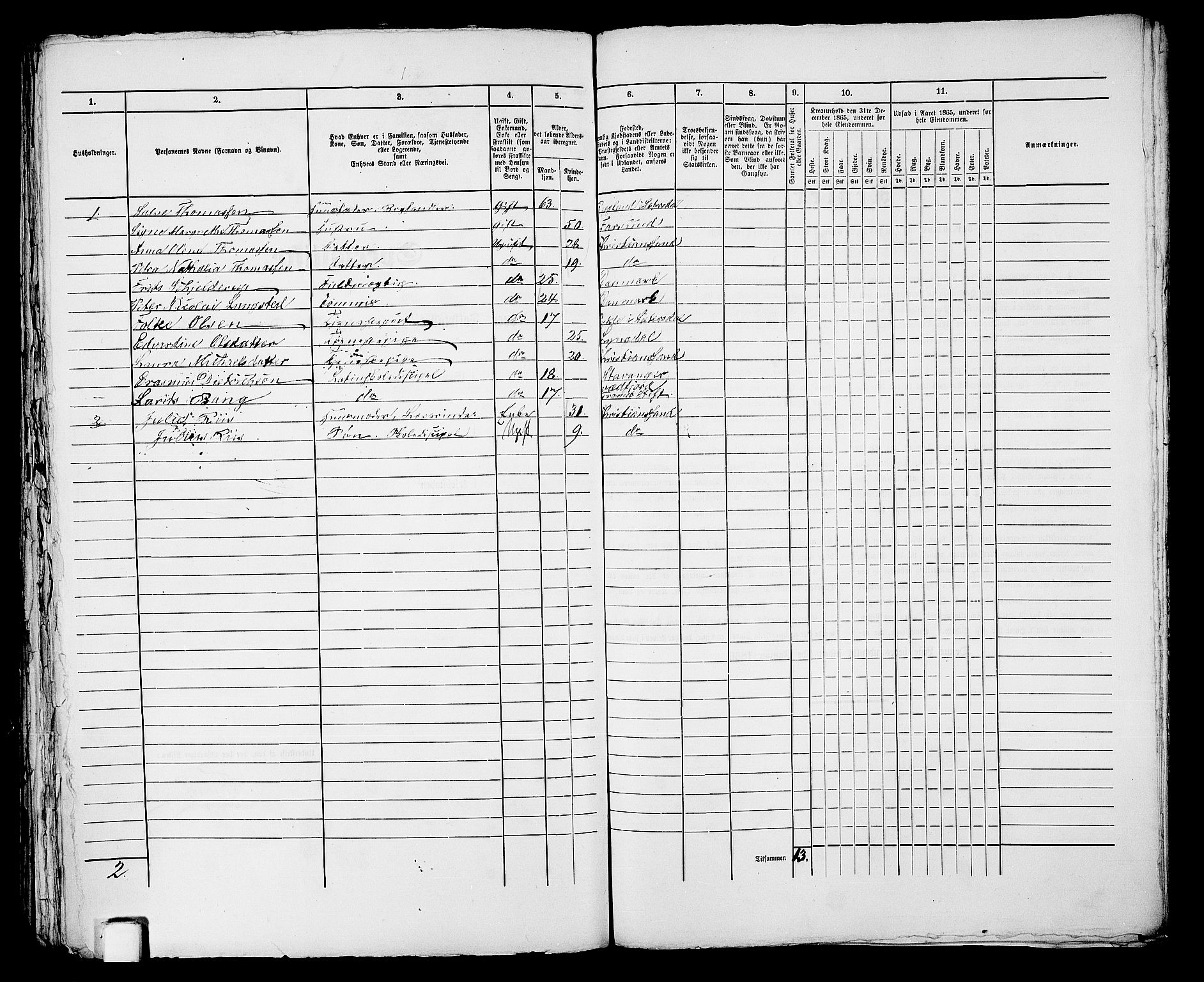 RA, 1865 census for Kristiansand, 1865, p. 1490