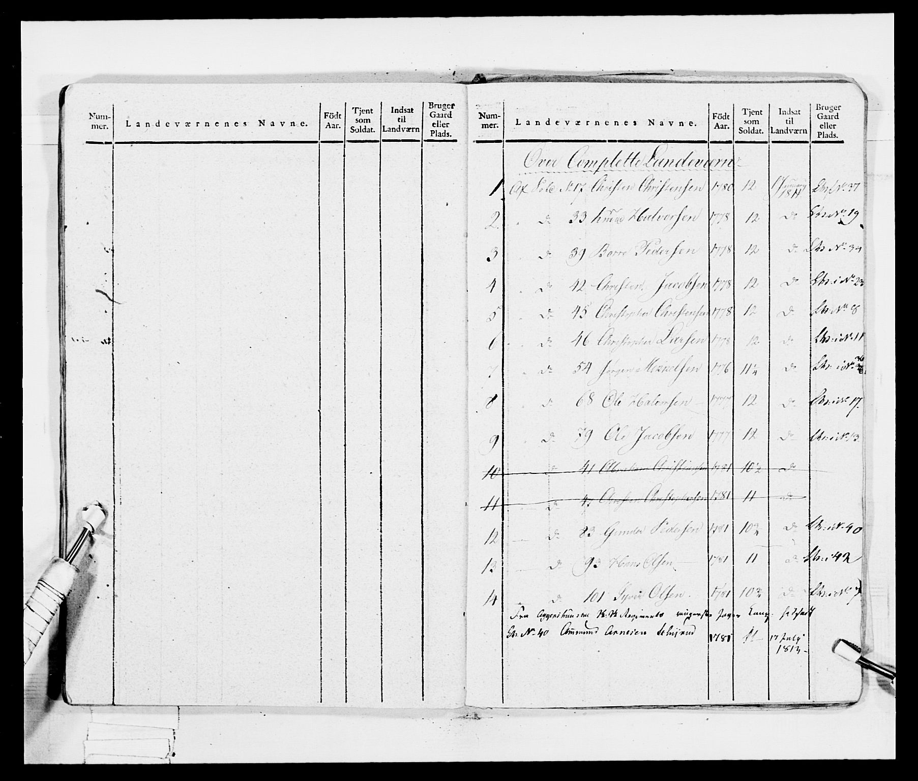 Generalitets- og kommissariatskollegiet, Det kongelige norske kommissariatskollegium, AV/RA-EA-5420/E/Eh/L0035: Nordafjelske gevorbne infanteriregiment, 1812-1813, p. 340