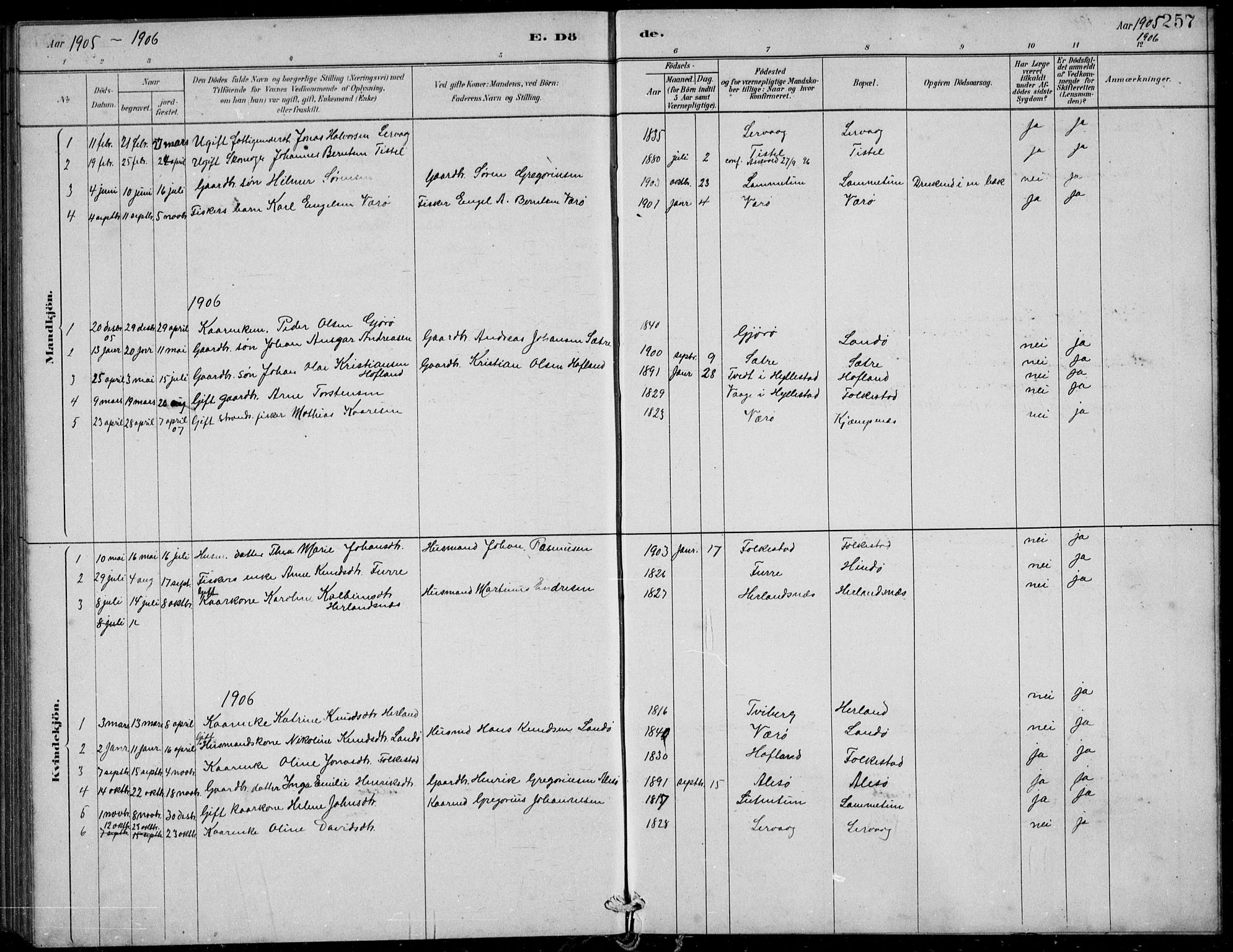 Askvoll sokneprestembete, AV/SAB-A-79501/H/Hab/Habb/L0001: Parish register (copy) no. B 1, 1879-1909, p. 257