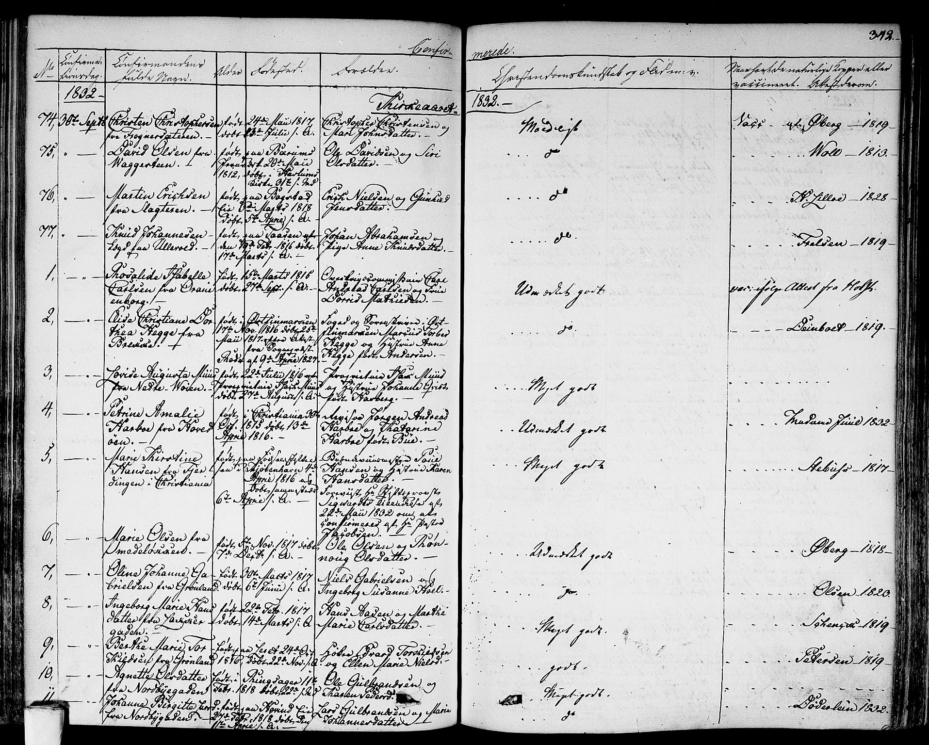 Aker prestekontor kirkebøker, AV/SAO-A-10861/F/L0013: Parish register (official) no. 13, 1828-1837, p. 342