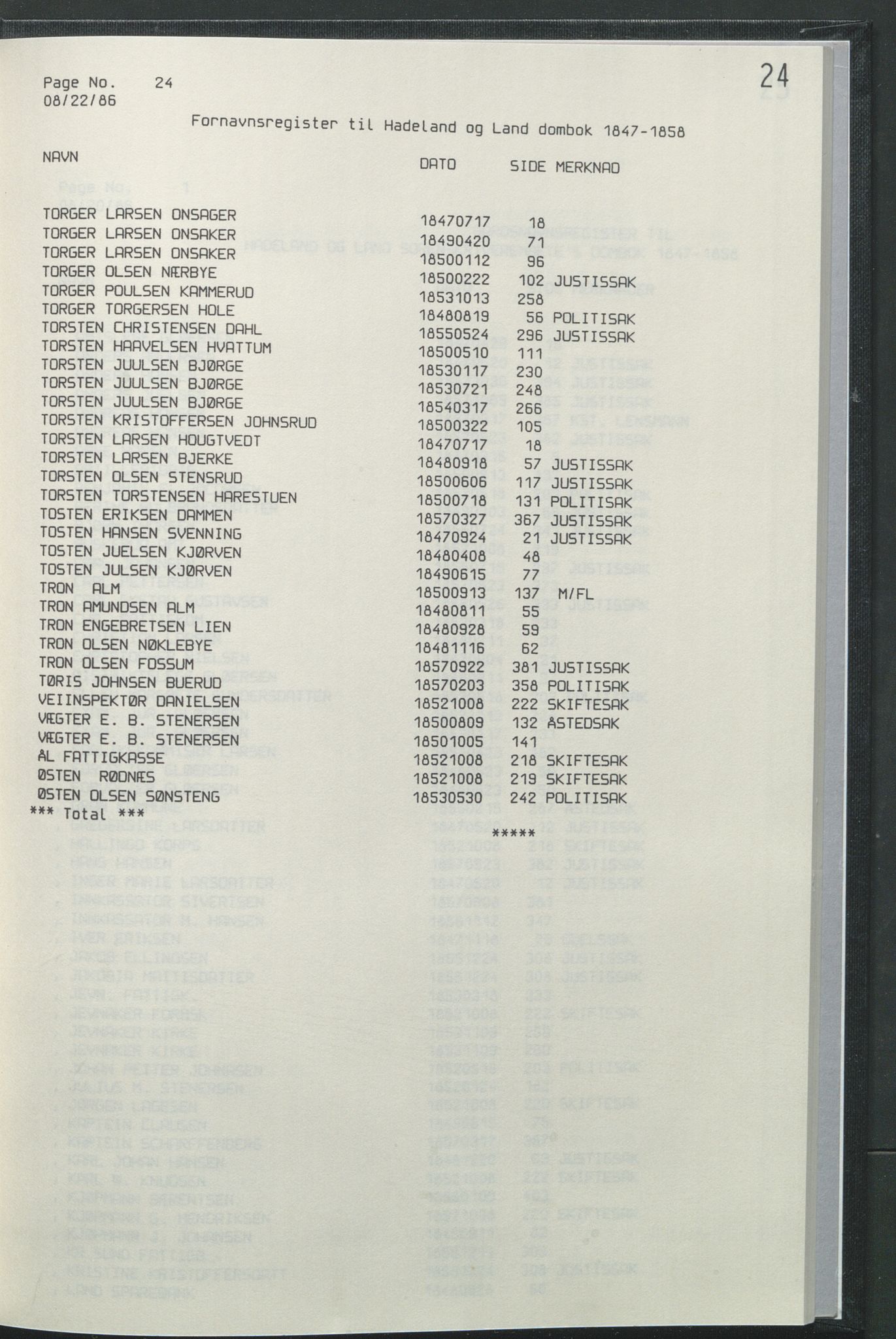 Statsarkivet i Hamar, AV/SAH-SAH-001/H/Hb/L0001/0004: Egne registre og hjelpemidler / Register  til Hadeland og Land sorenskriveri dombok 1 (1847 - 1858), 1847-1858, p. 24